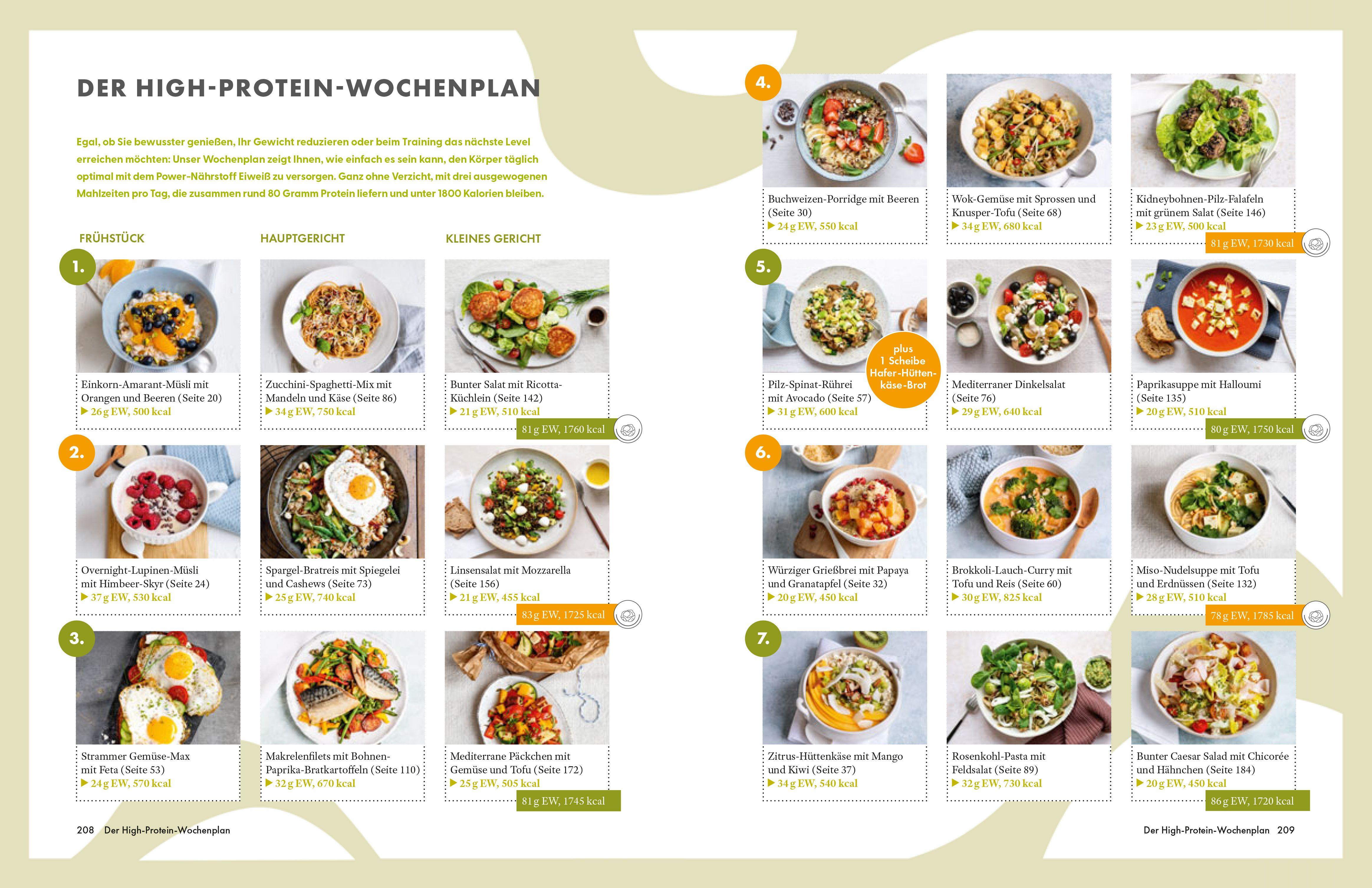 Beispielinhalt (Bild) Die Ernährungs-Docs - Unsere 100 besten Protein-Power-Rezepte