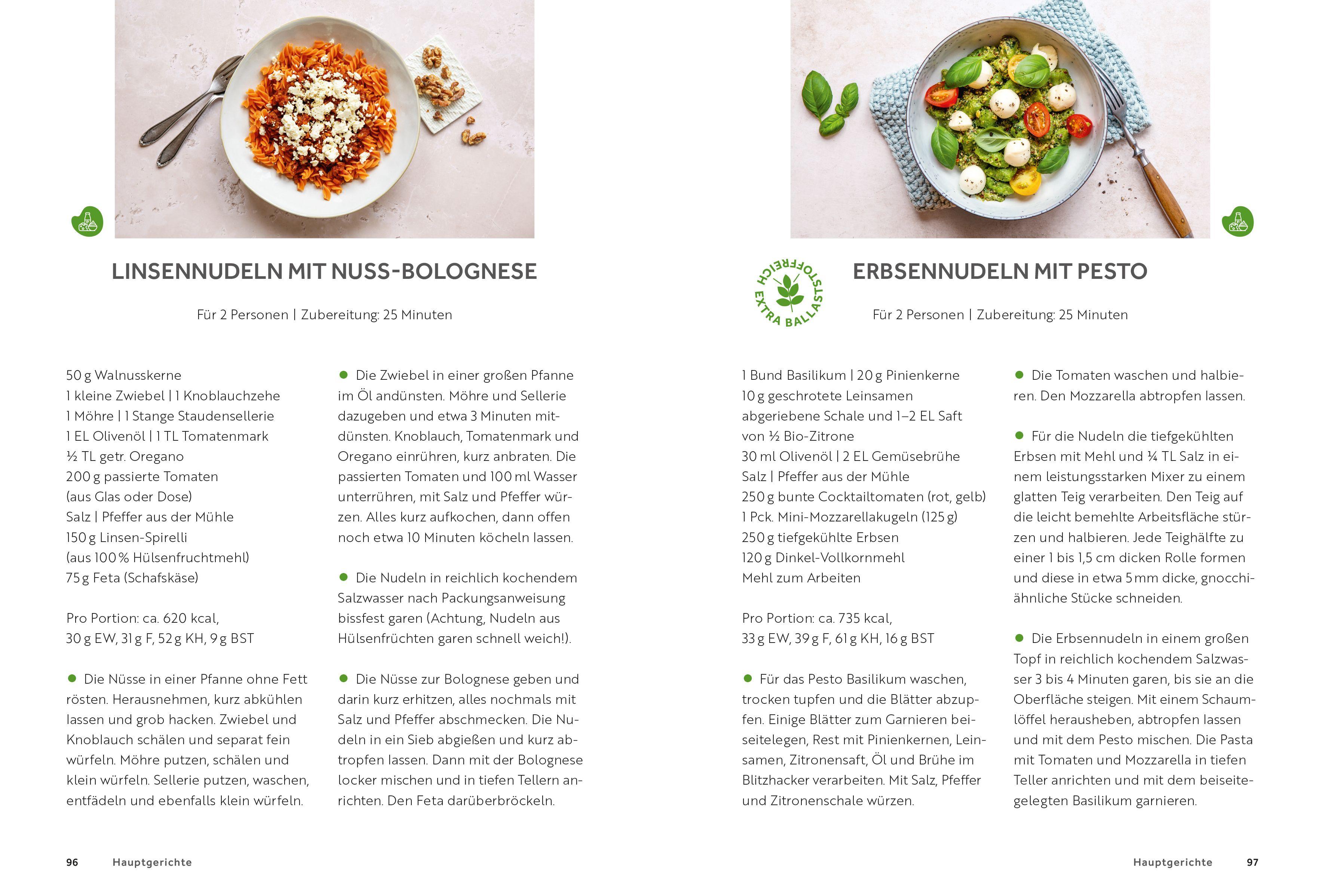 Beispielinhalt (Bild) Mein Ballaststoff-Masterplan