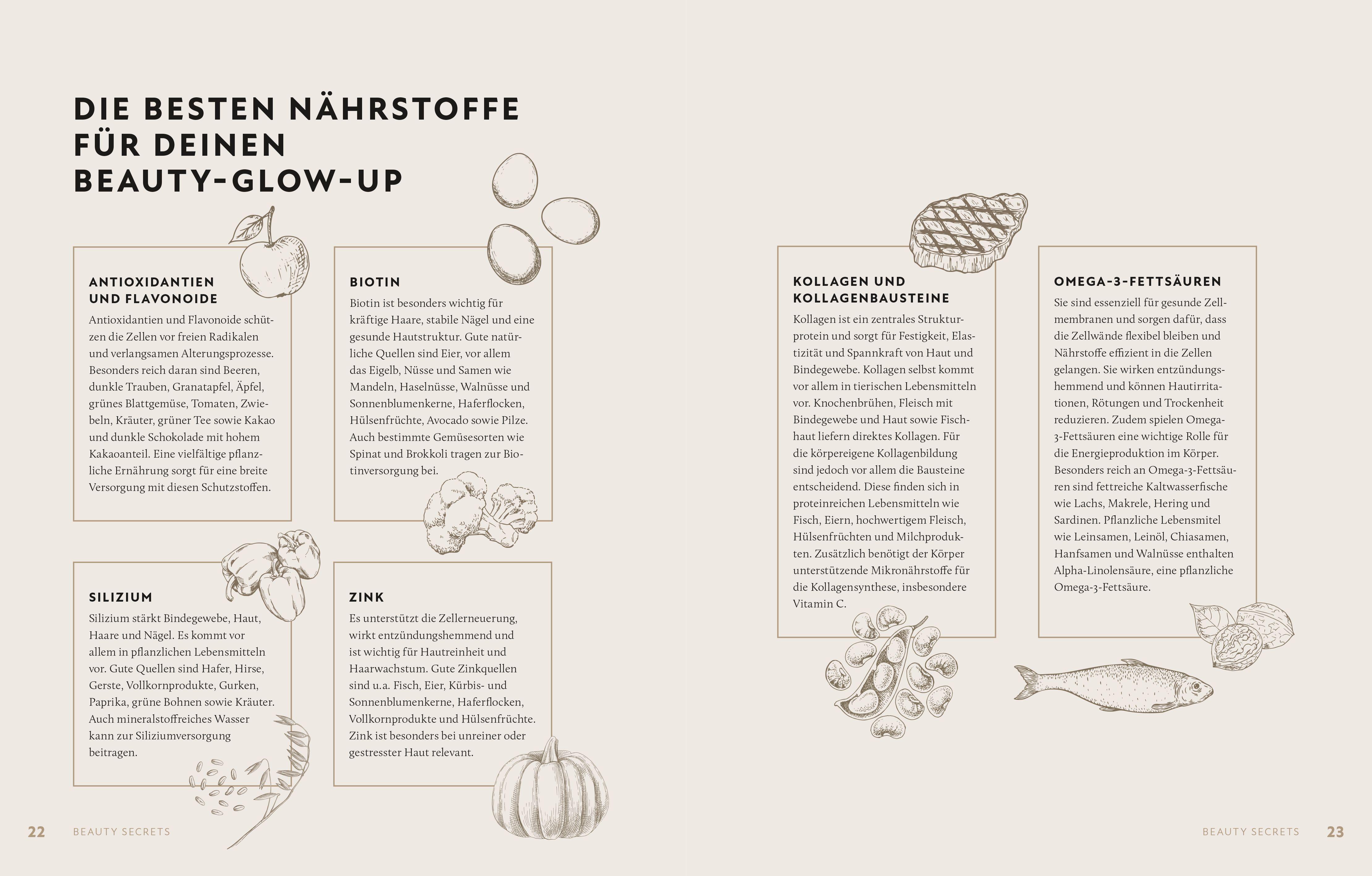 Beispielinhalt (Bild) Healthy Food