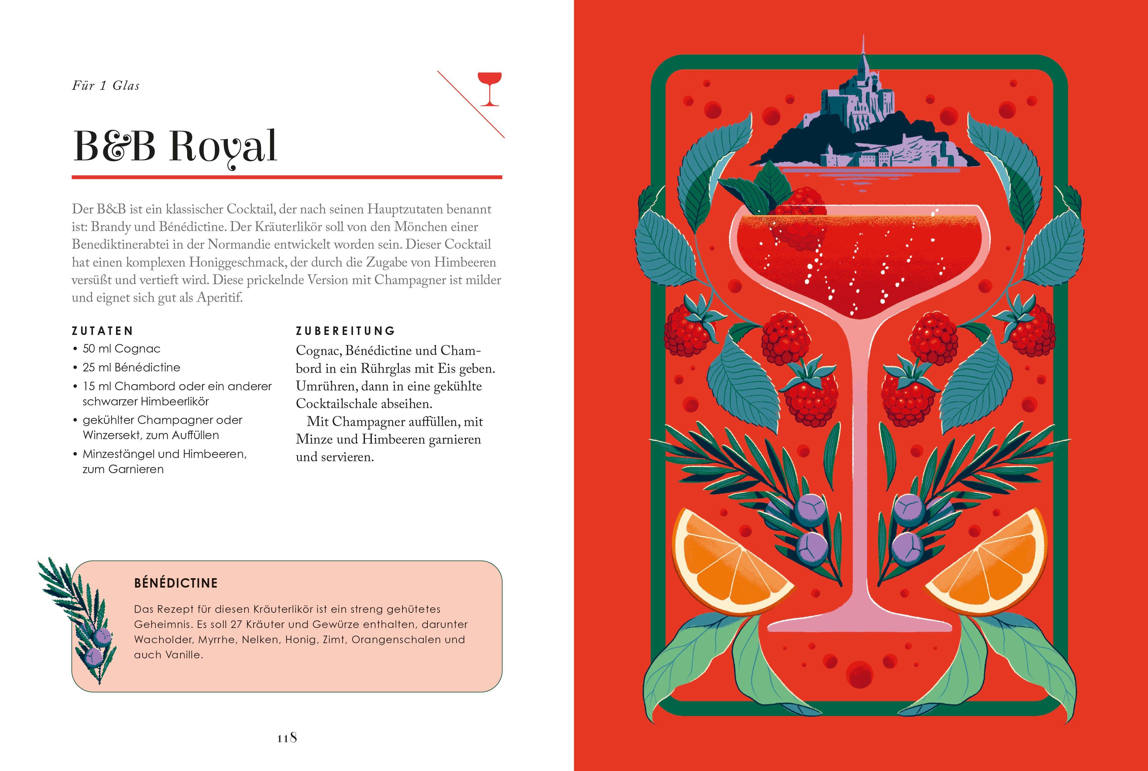 Beispielinhalt (Bild) Spritz & Fizz