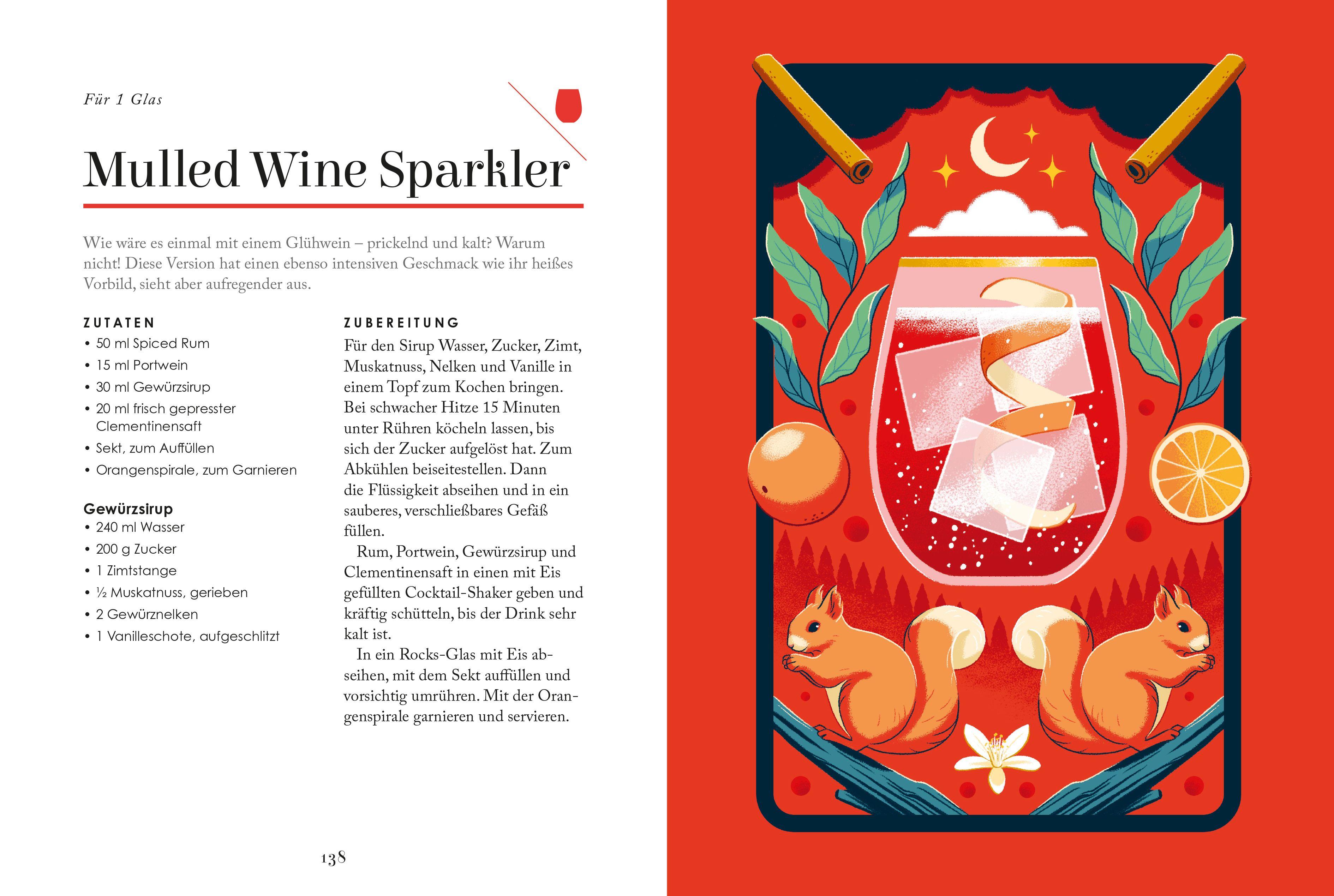 Beispielinhalt (Bild) Spritz & Fizz