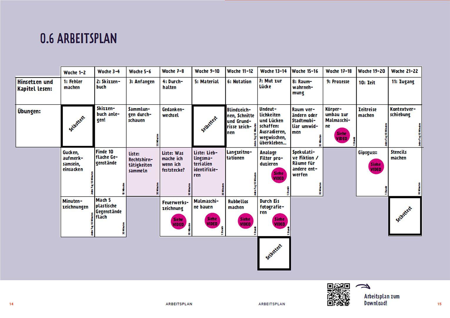 Beispielinhalt (Bild) The Artist's Toolkit