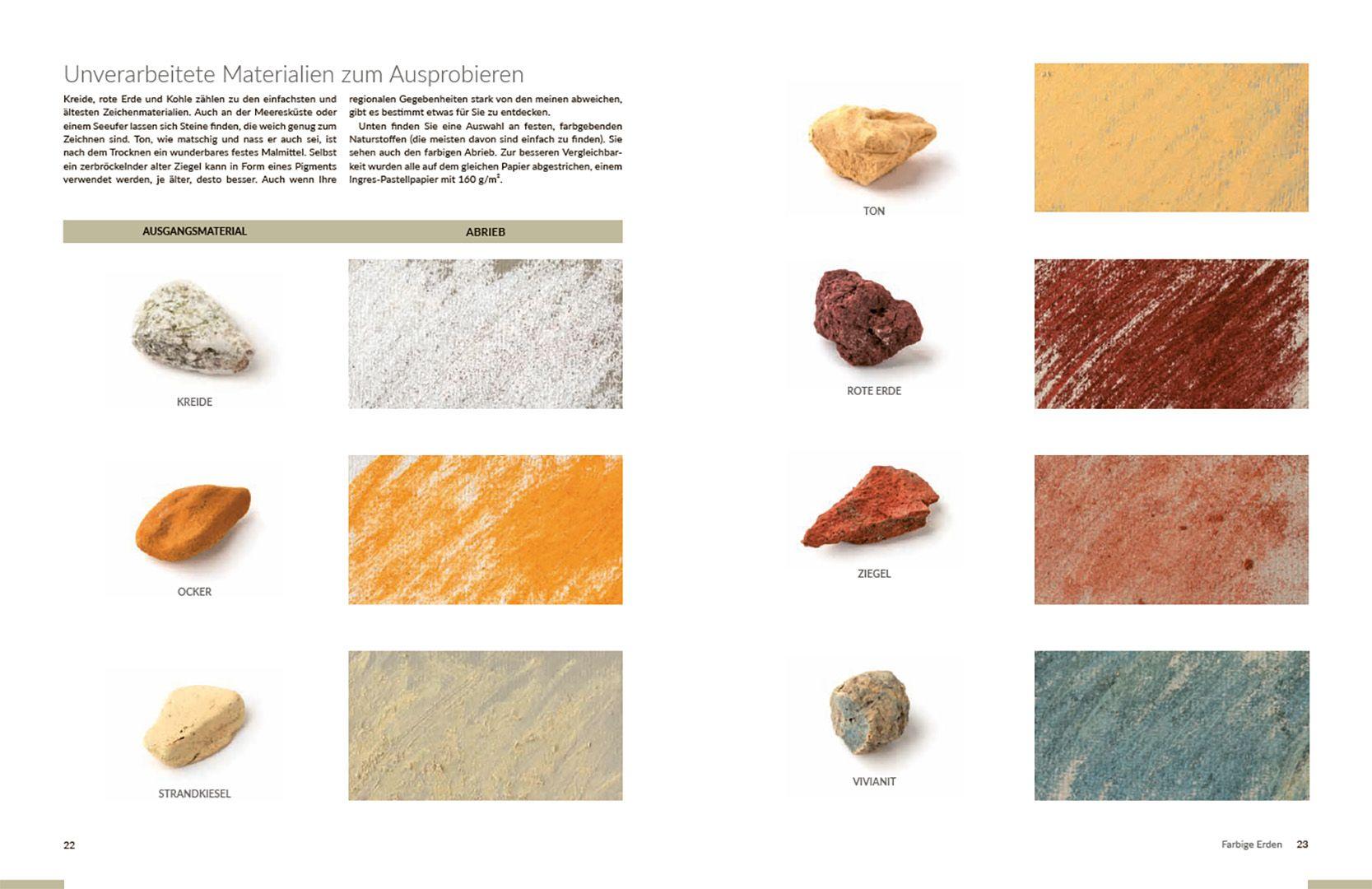 Beispielinhalt (Bild) wild und bunt - selbst gemachte Zeichenmaterialien aus der Natur