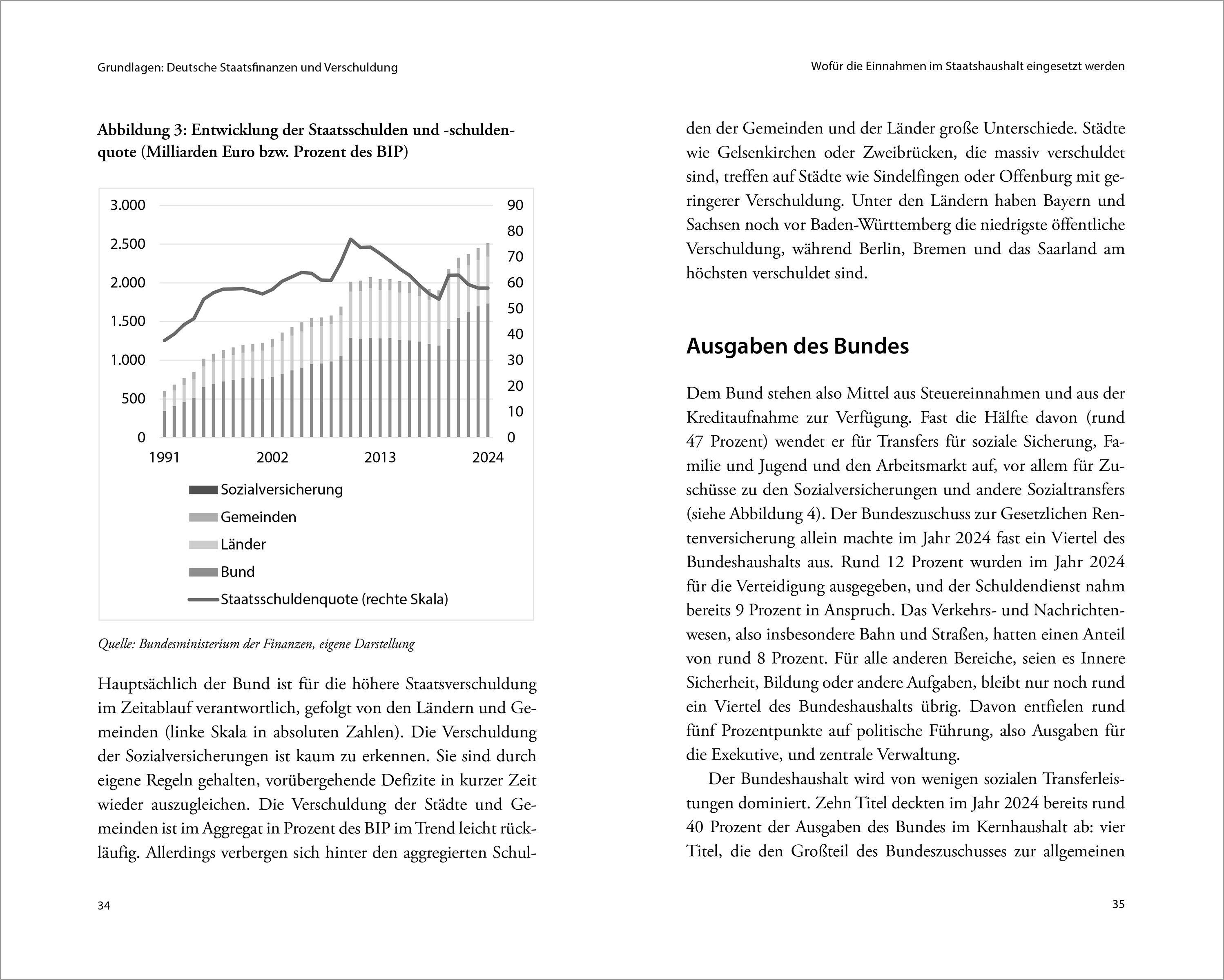 Beispielinhalt (Bild) Schuldenwende