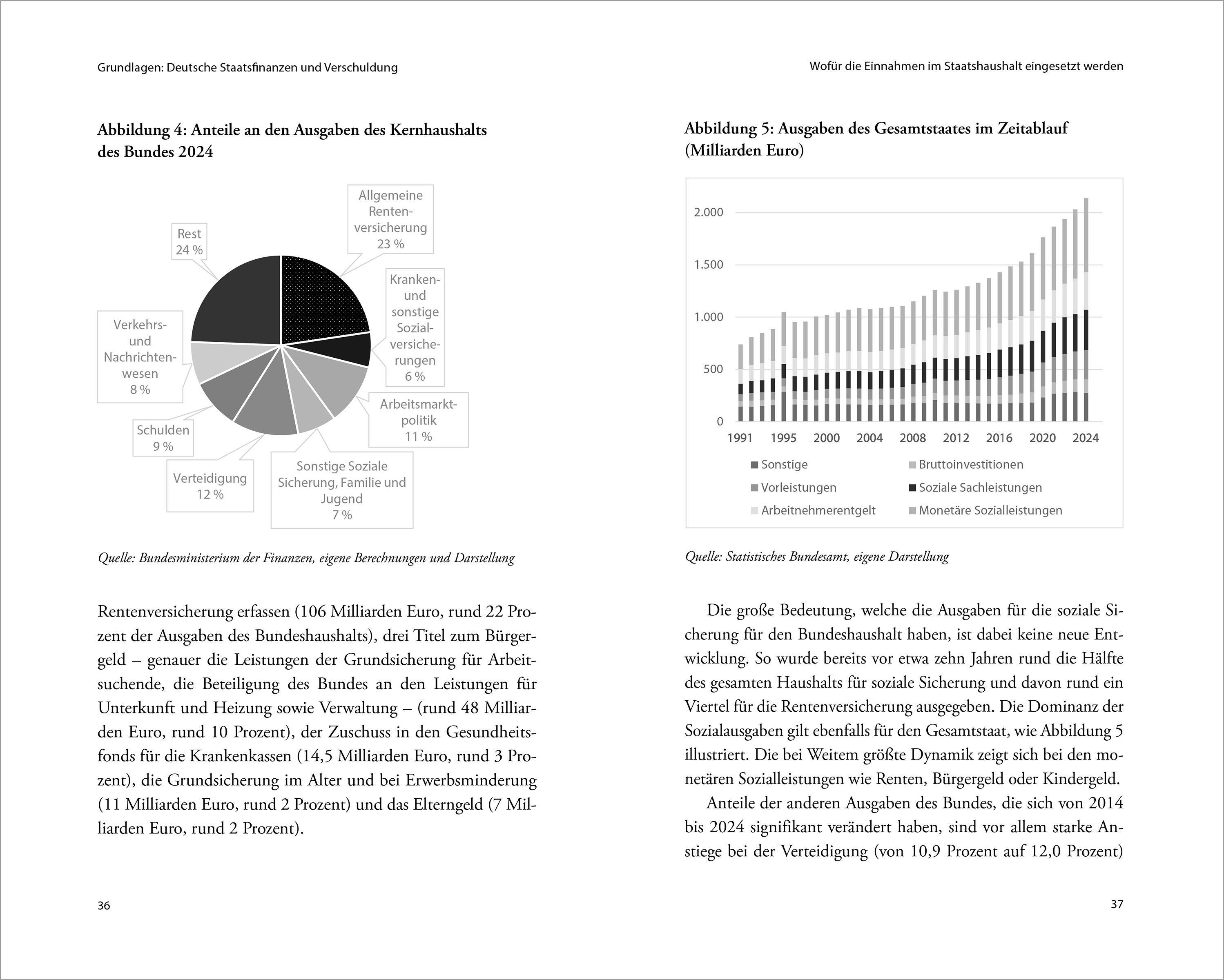 Beispielinhalt (Bild) Schuldenwende