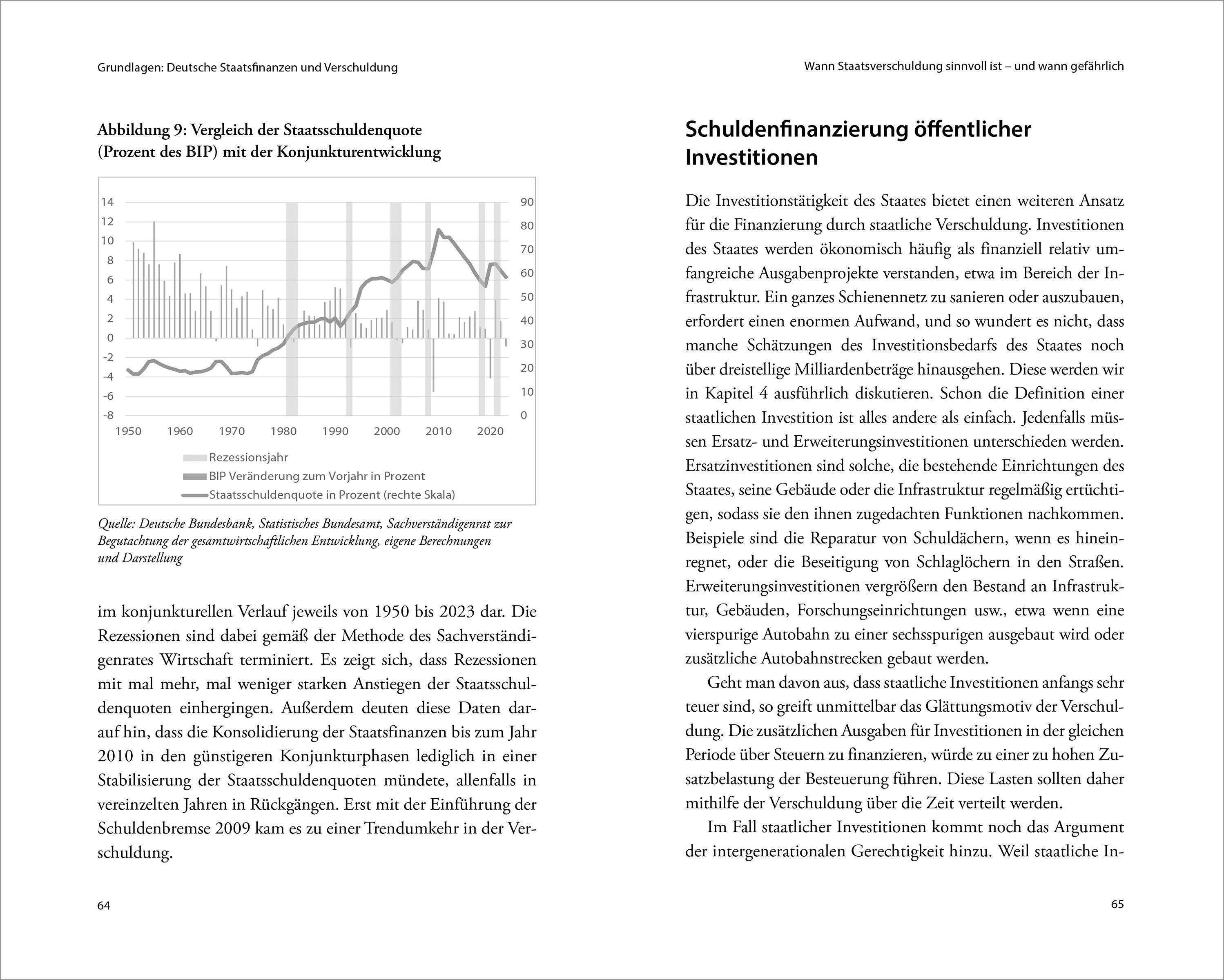 Beispielinhalt (Bild) Schuldenwende
