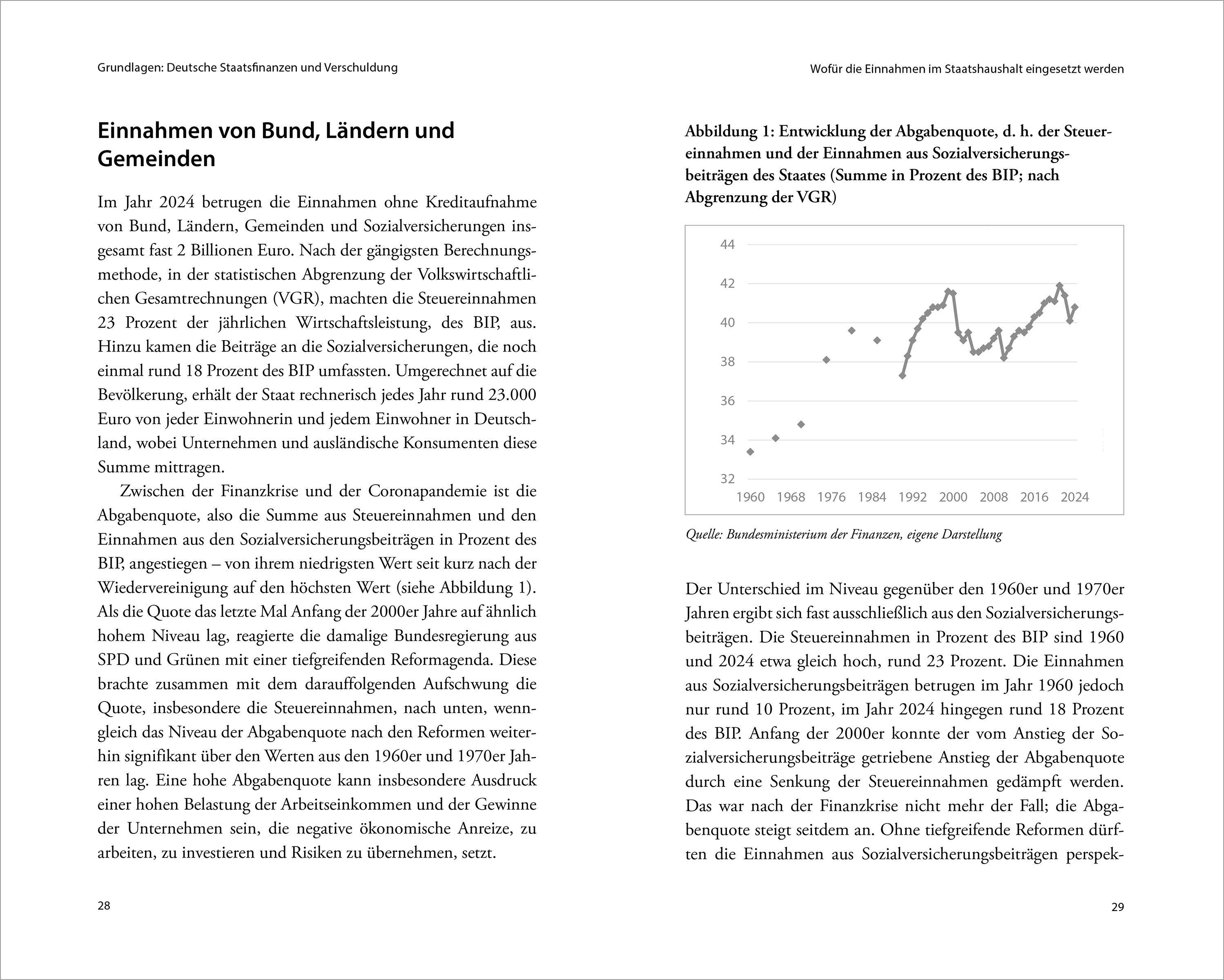 Beispielinhalt (Bild) Schuldenwende