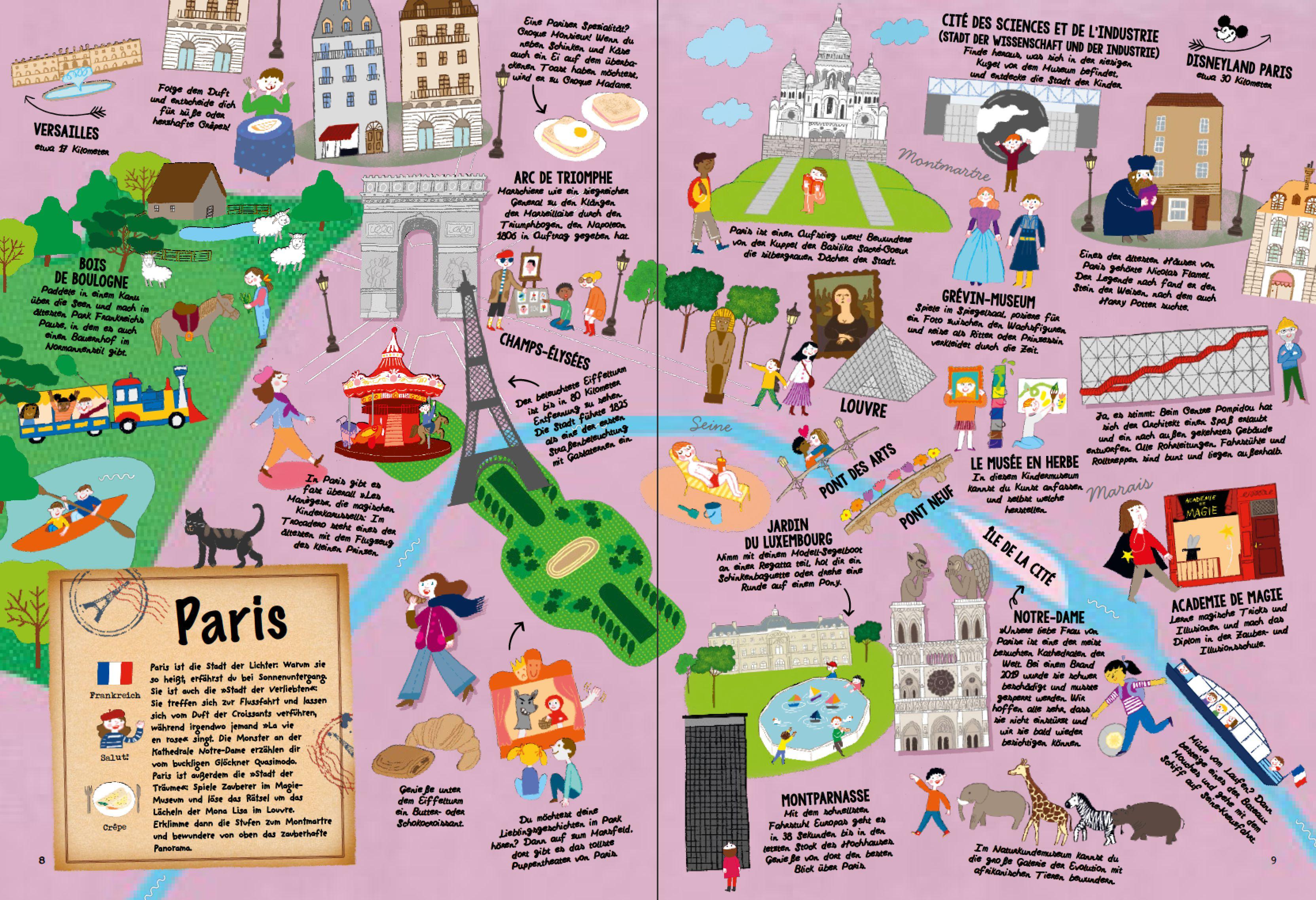 Beispielinhalt (Bild) Atlas der Städte