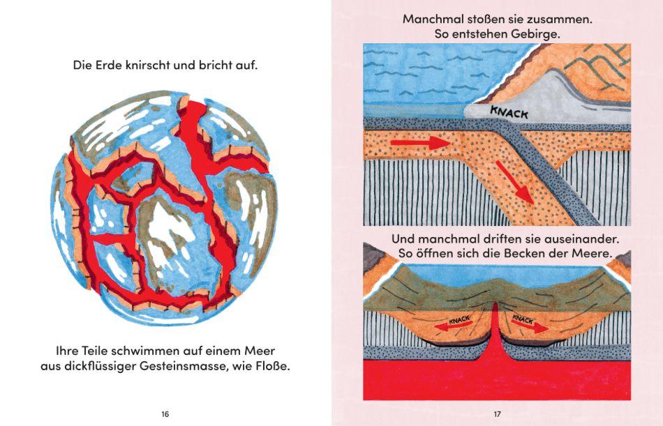 Beispielinhalt (Bild) Knack