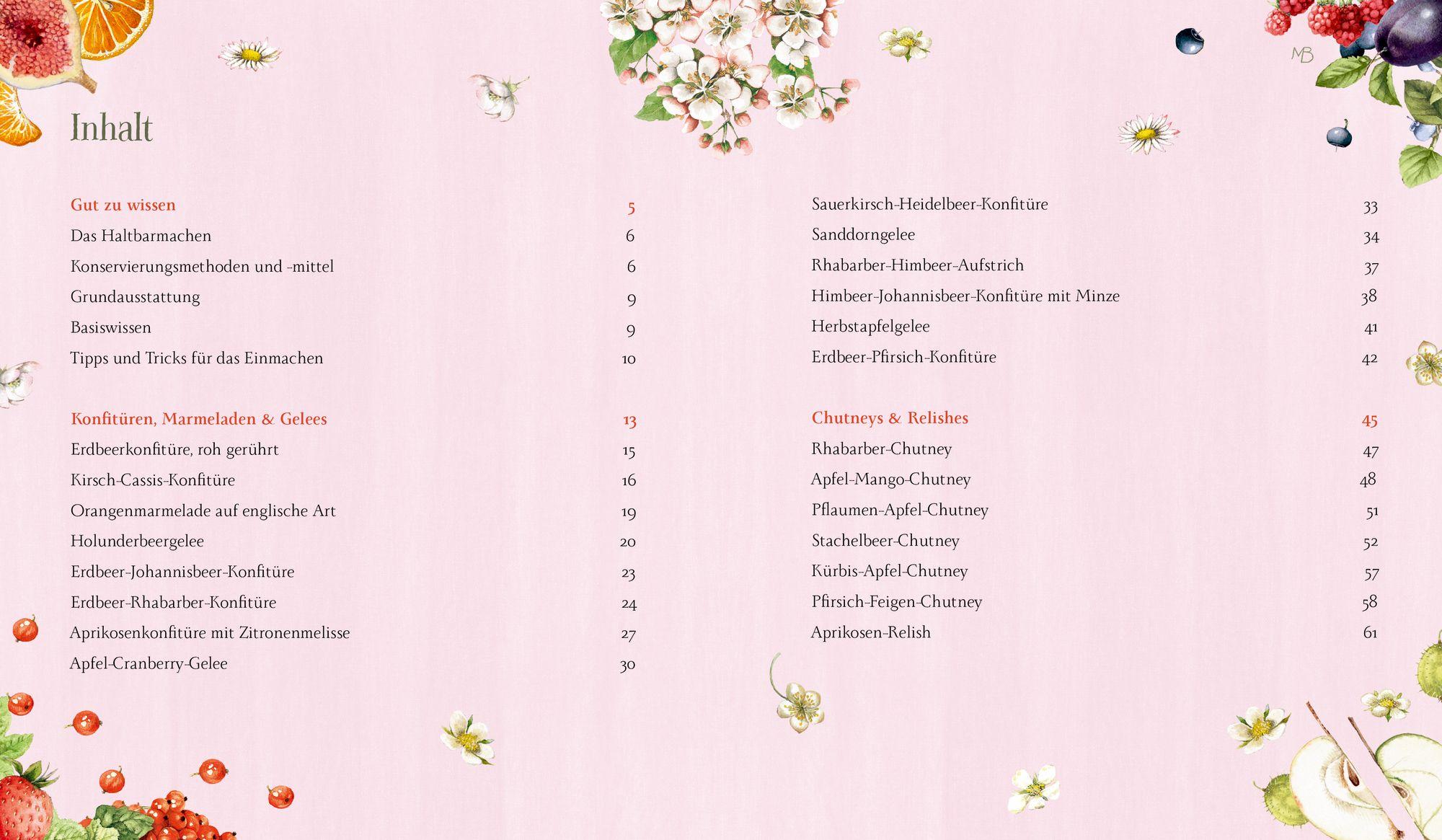 Beispielinhalt (Bild) Sonne im Glas