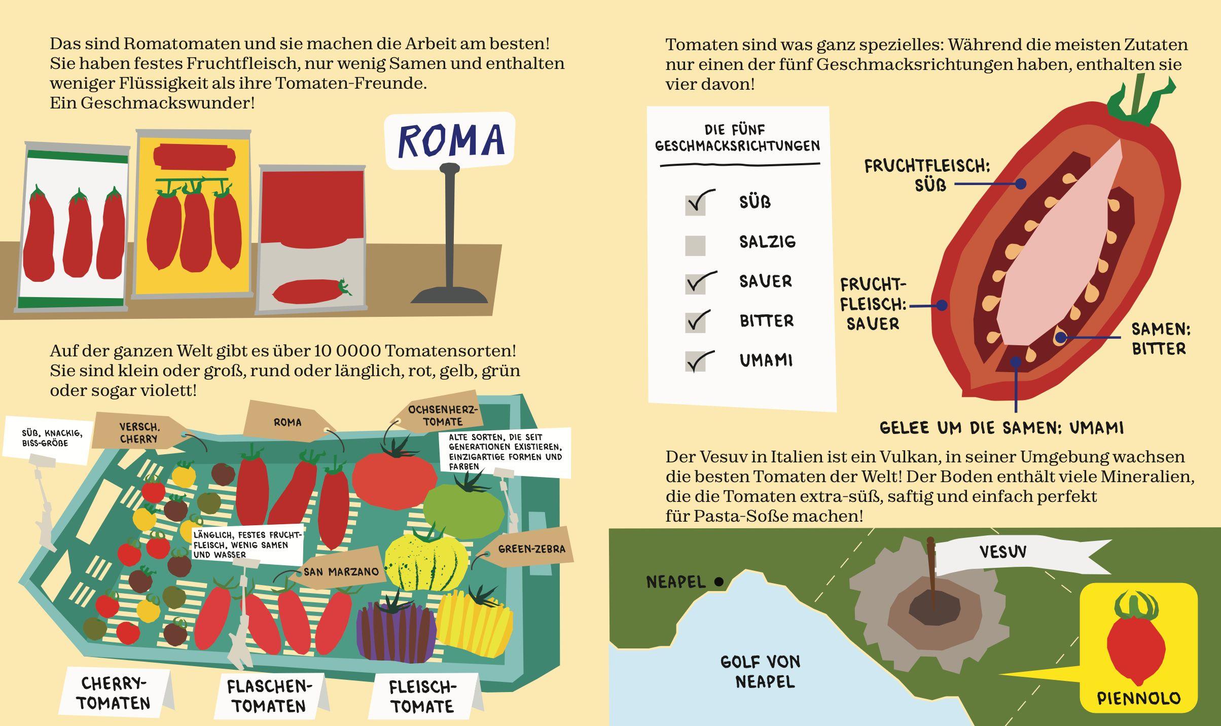 Beispielinhalt (Bild) Spektakuläre Spaghetti