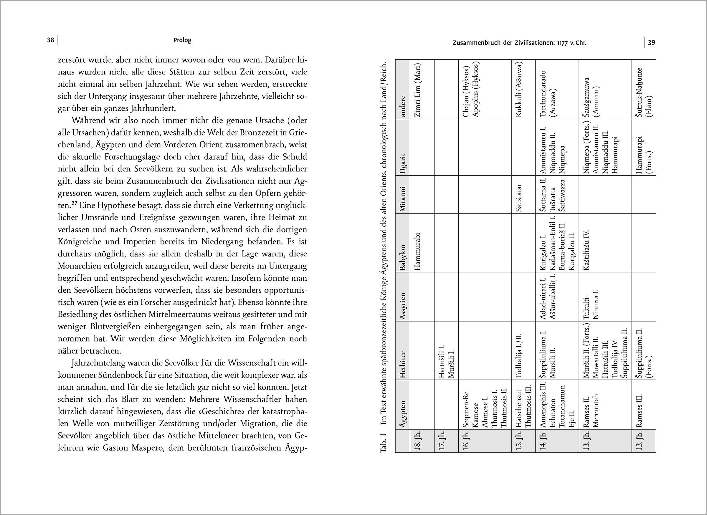 Beispielinhalt (Bild) 1177 v. Chr.