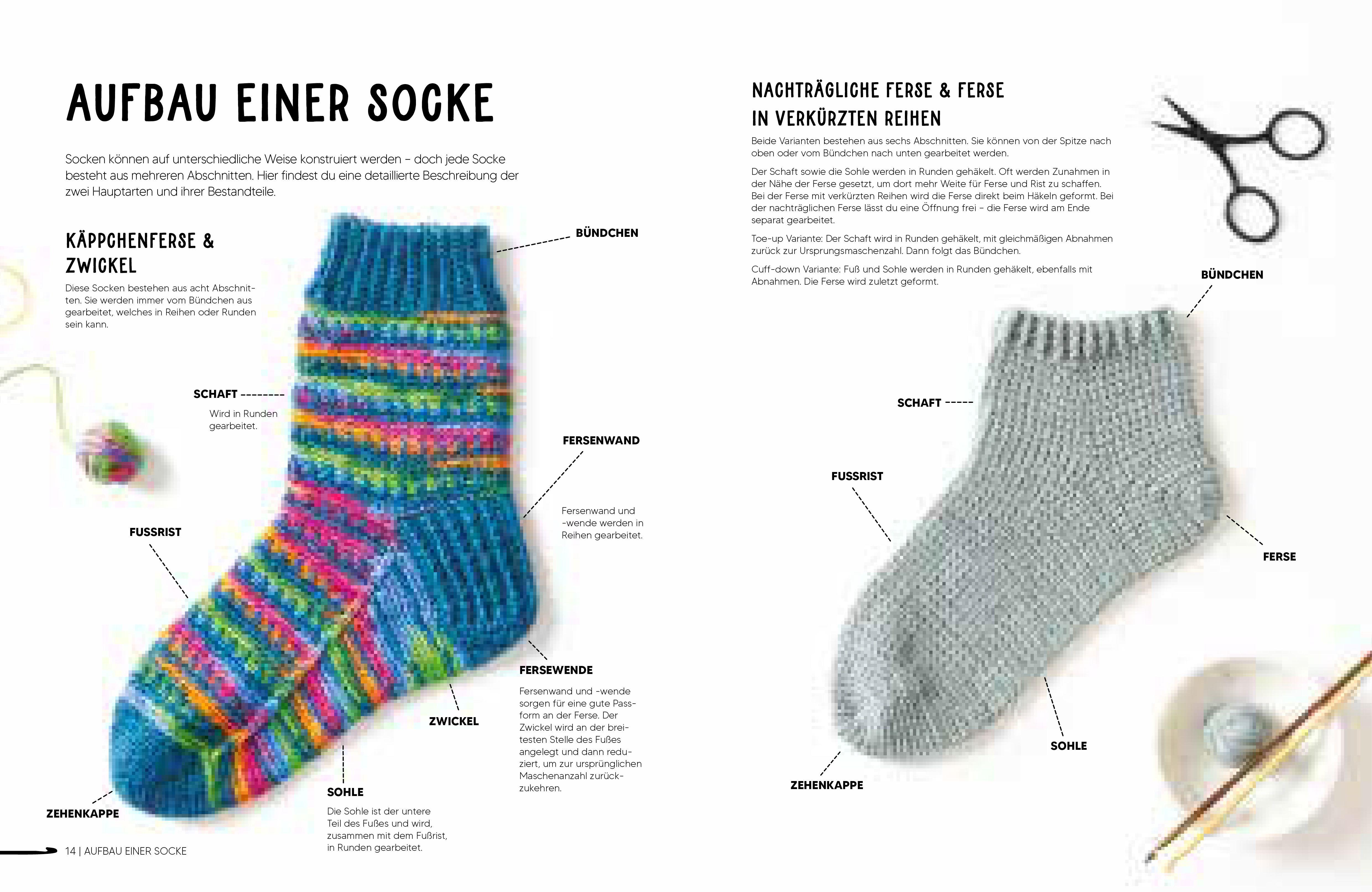 Beispielinhalt (Bild) Das 1x1 der Häkelsocke