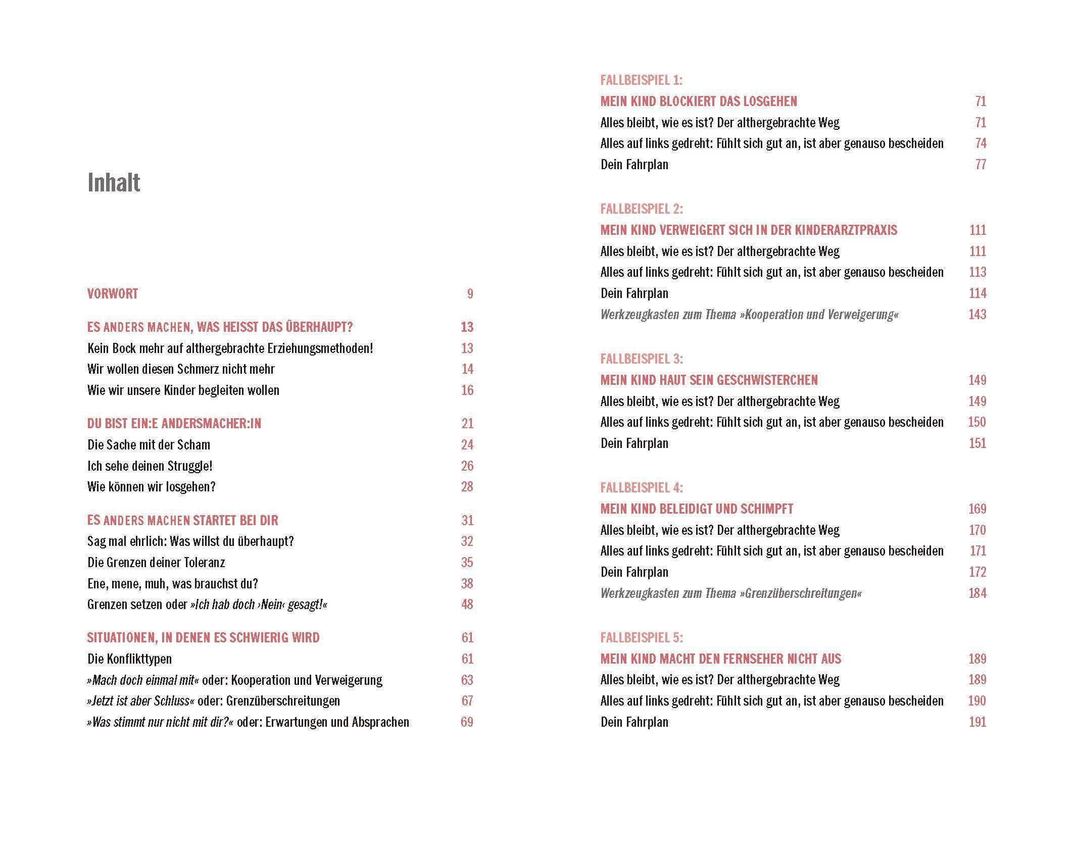 Beispielinhalt (Bild) Zwischen Nein und Nähe