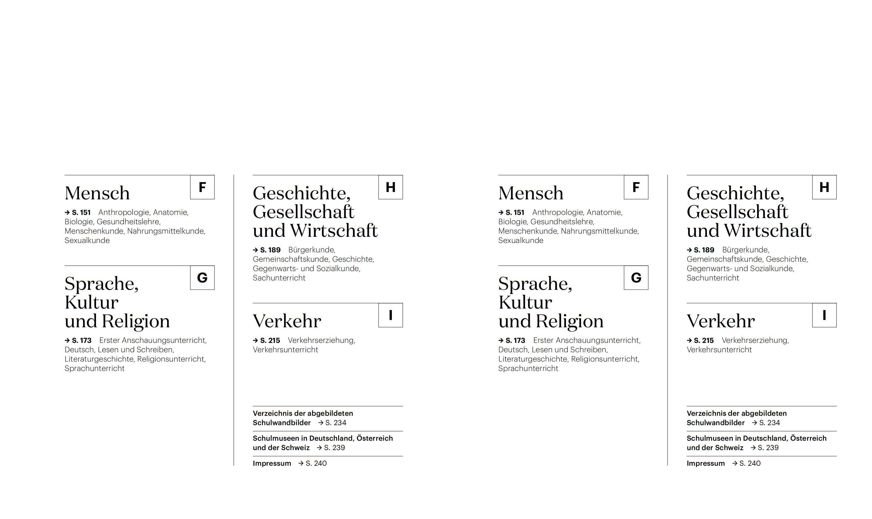 Beispielinhalt (Bild) Schaubilder und Schulkarten - Sonderausgabe