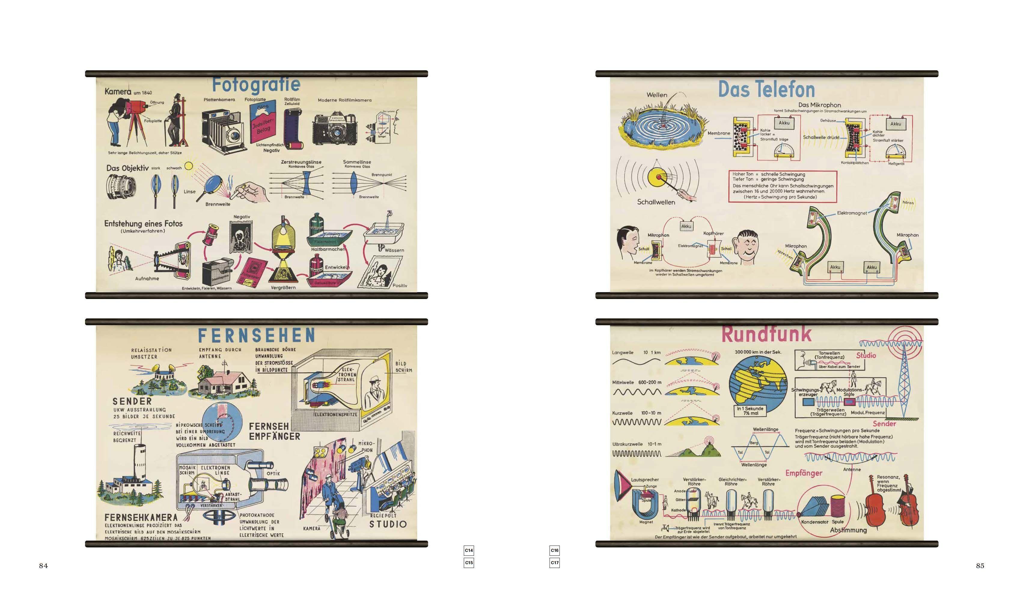 Beispielinhalt (Bild) Schaubilder und Schulkarten - Sonderausgabe
