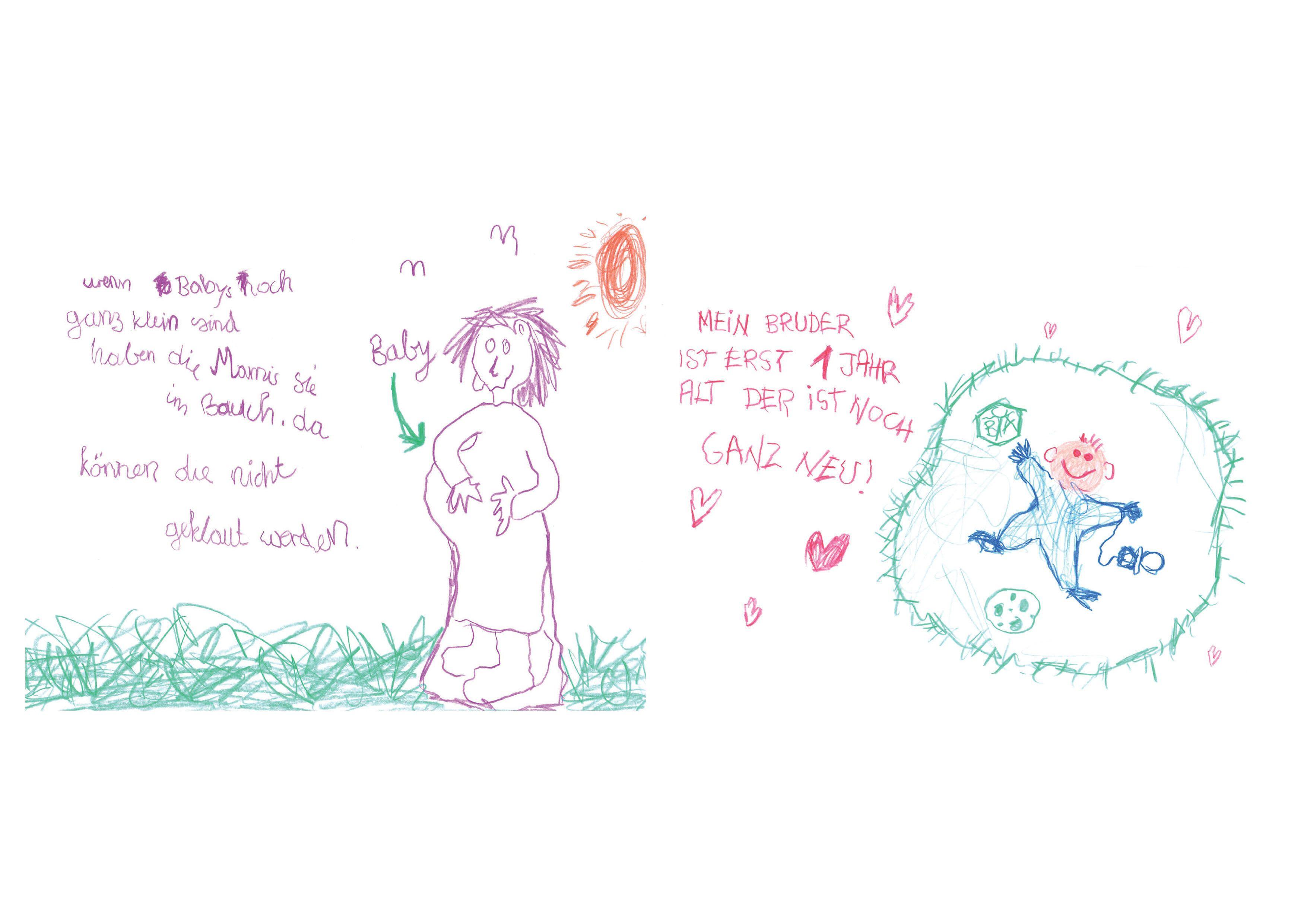 Beispielinhalt (Bild) vom küssen muss mann heiraten