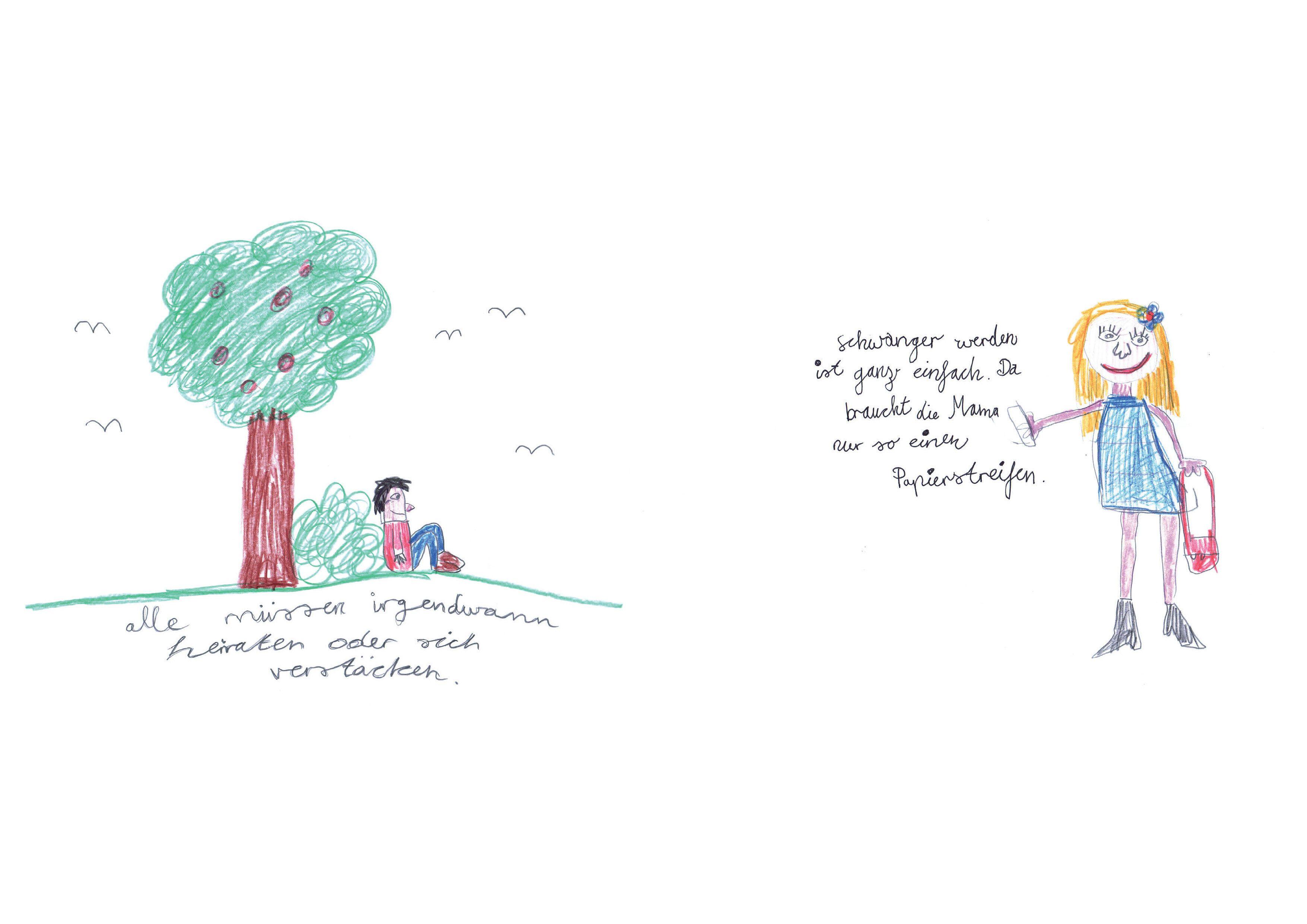 Beispielinhalt (Bild) vom küssen muss mann heiraten