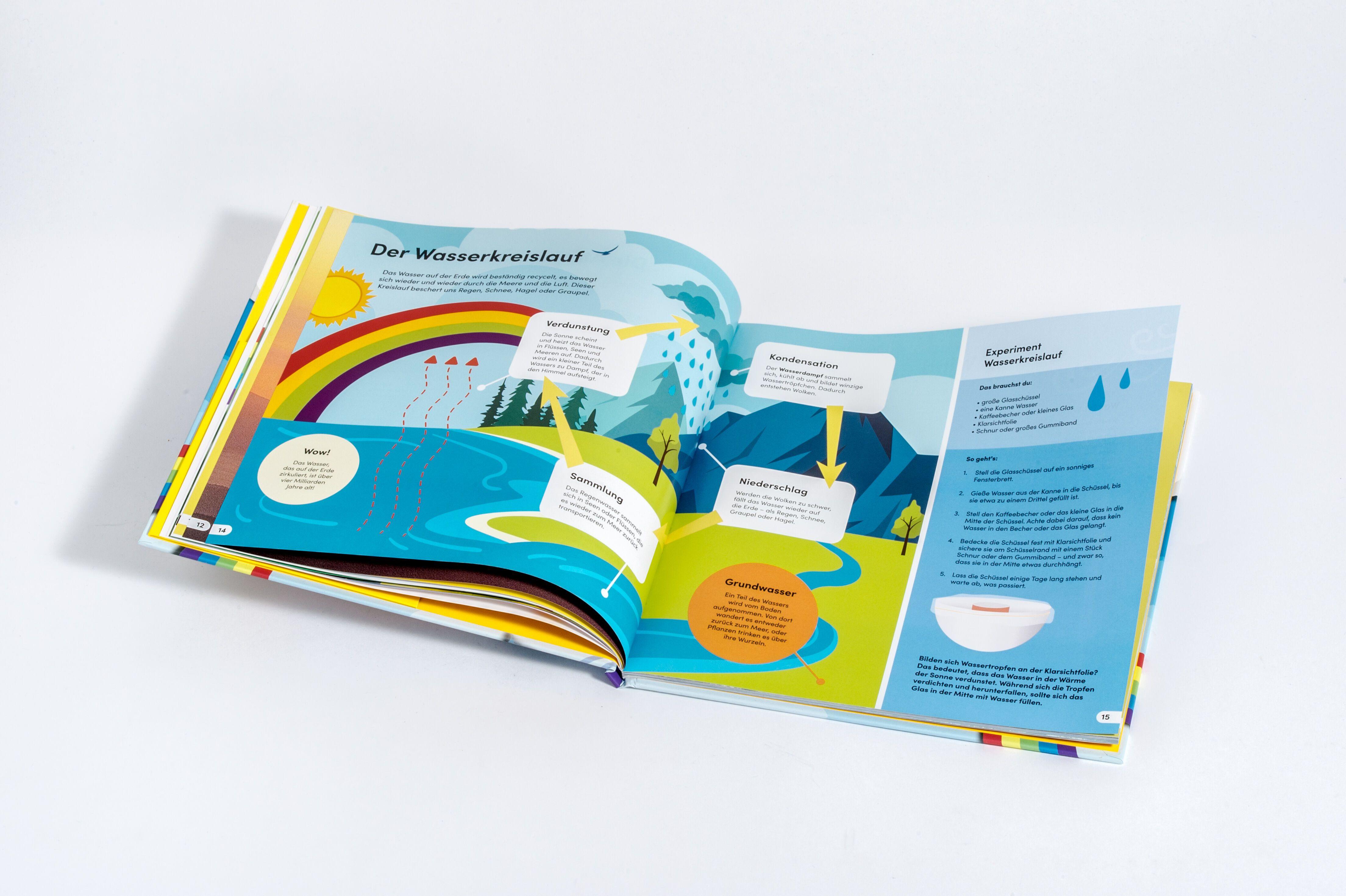 Beispielinhalt (Bild) Entdecke Wind, Wolken und Wetter. Mit drehbarem Wolkenrad