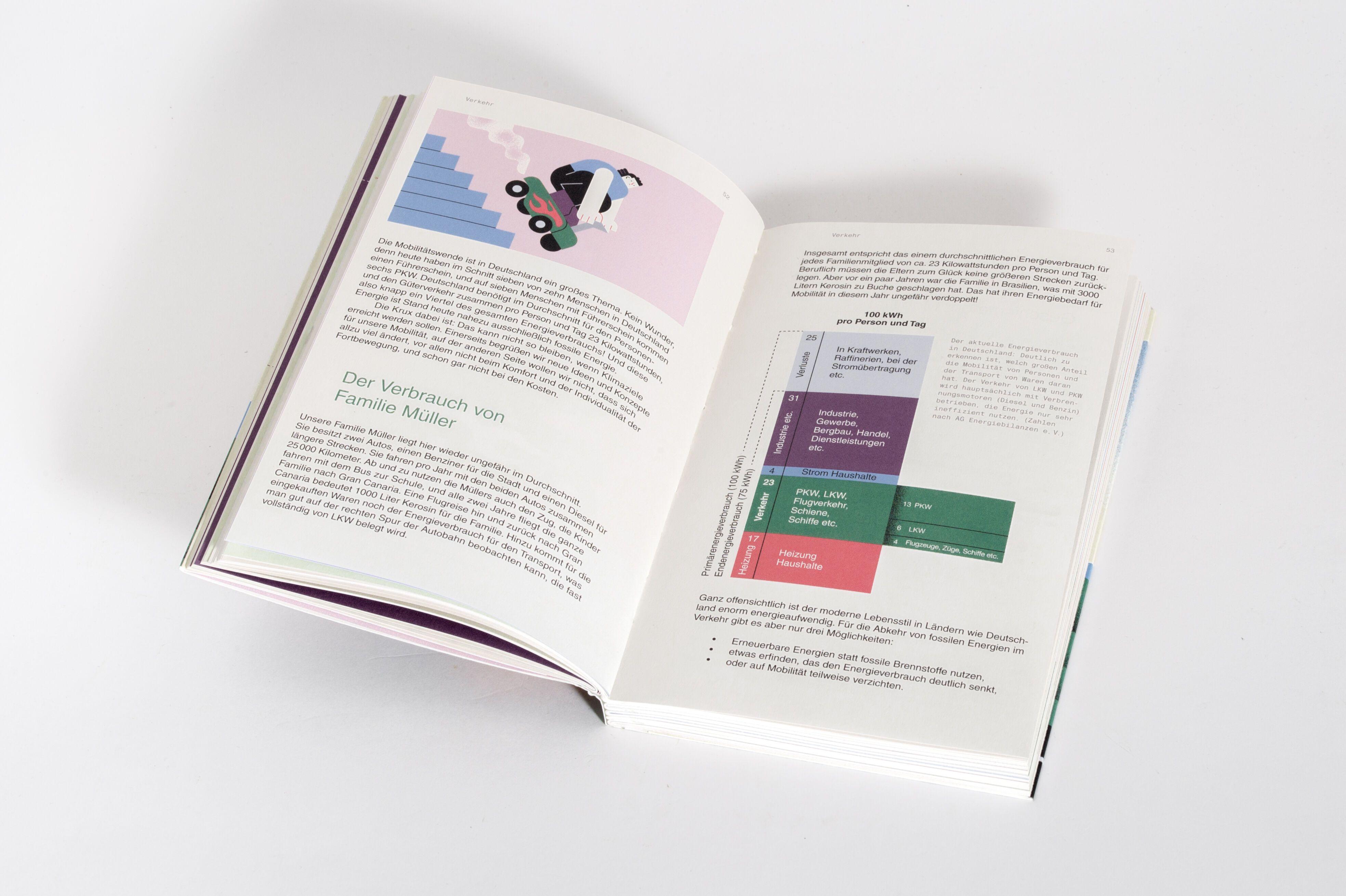Beispielinhalt (Bild) Unser Energieverbrauch zum Verstehen und Mitreden