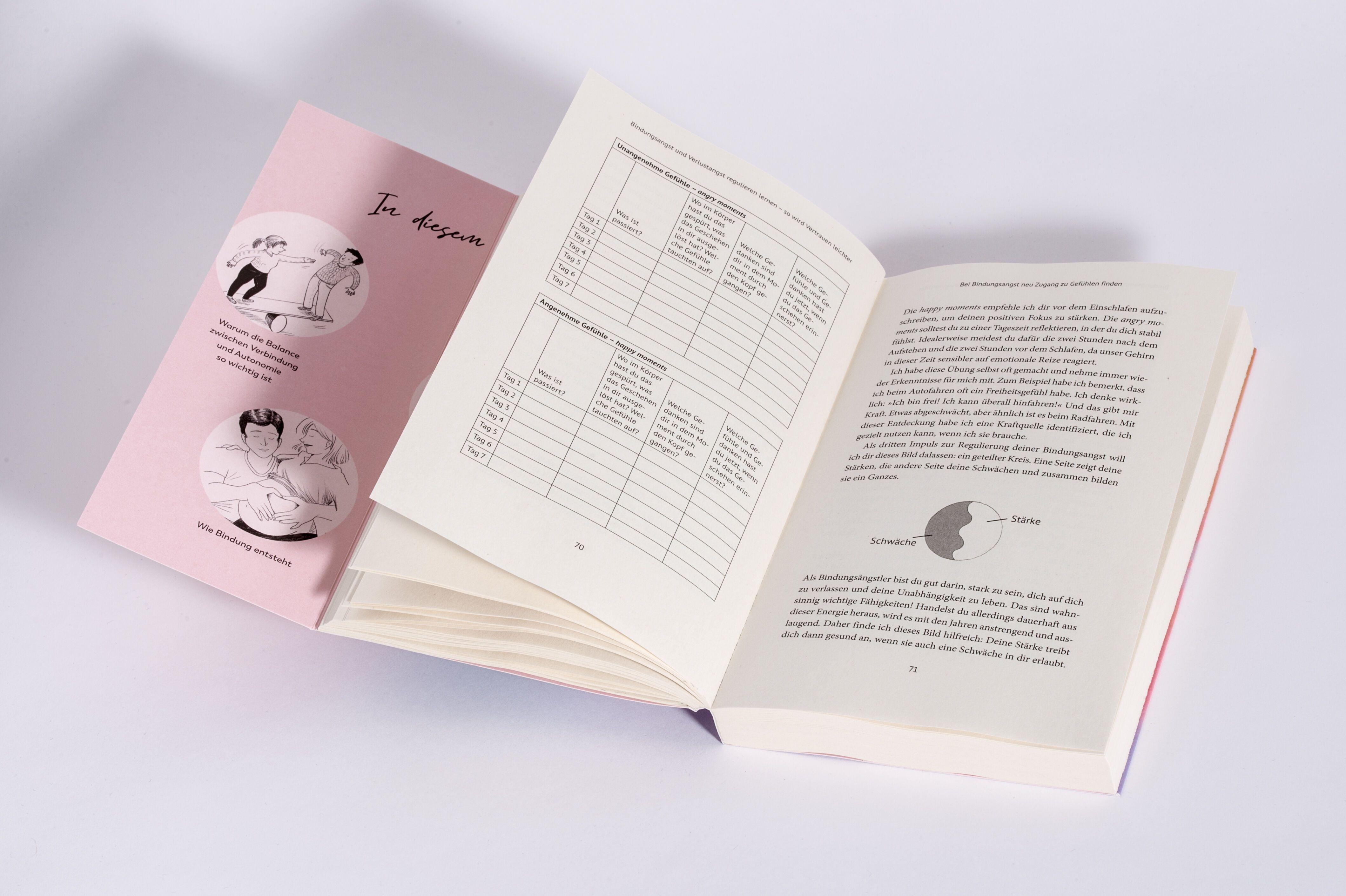 Beispielinhalt (Bild) Frei und trotzdem verbunden