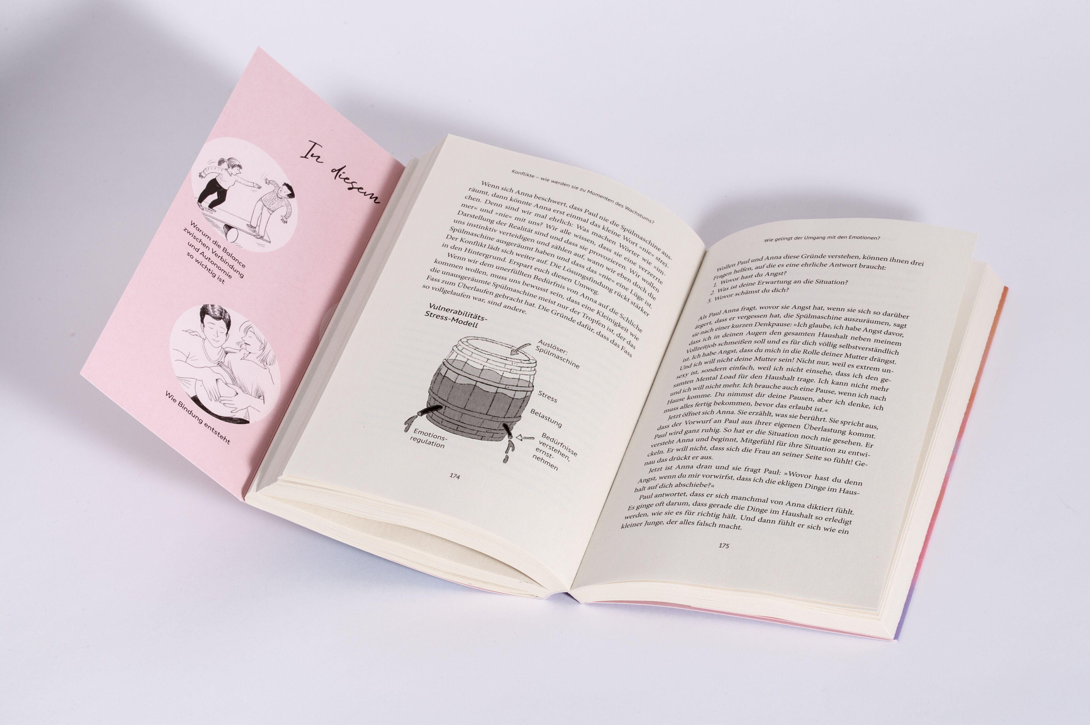 Beispielinhalt (Bild) Frei und trotzdem verbunden