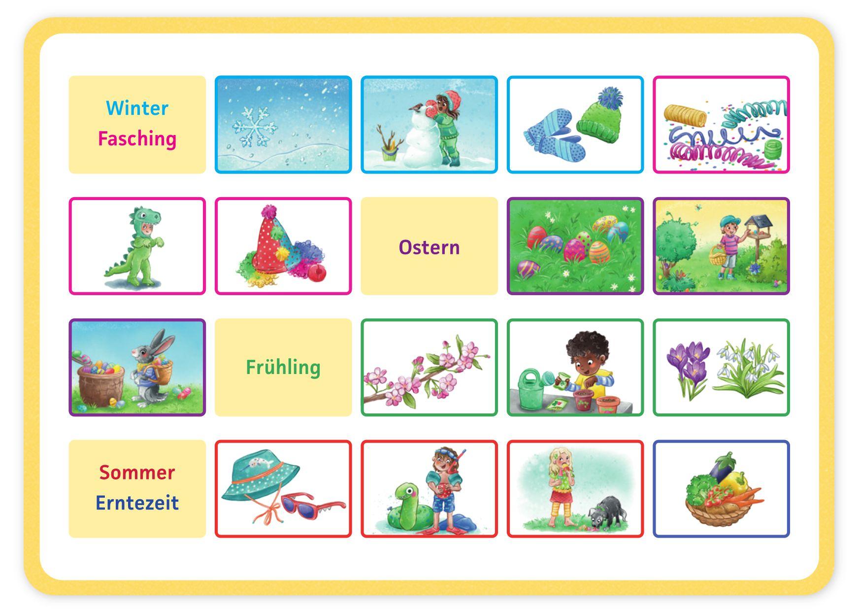 Beispielinhalt (Bild) Das kann ich schon - Jahreszeiten