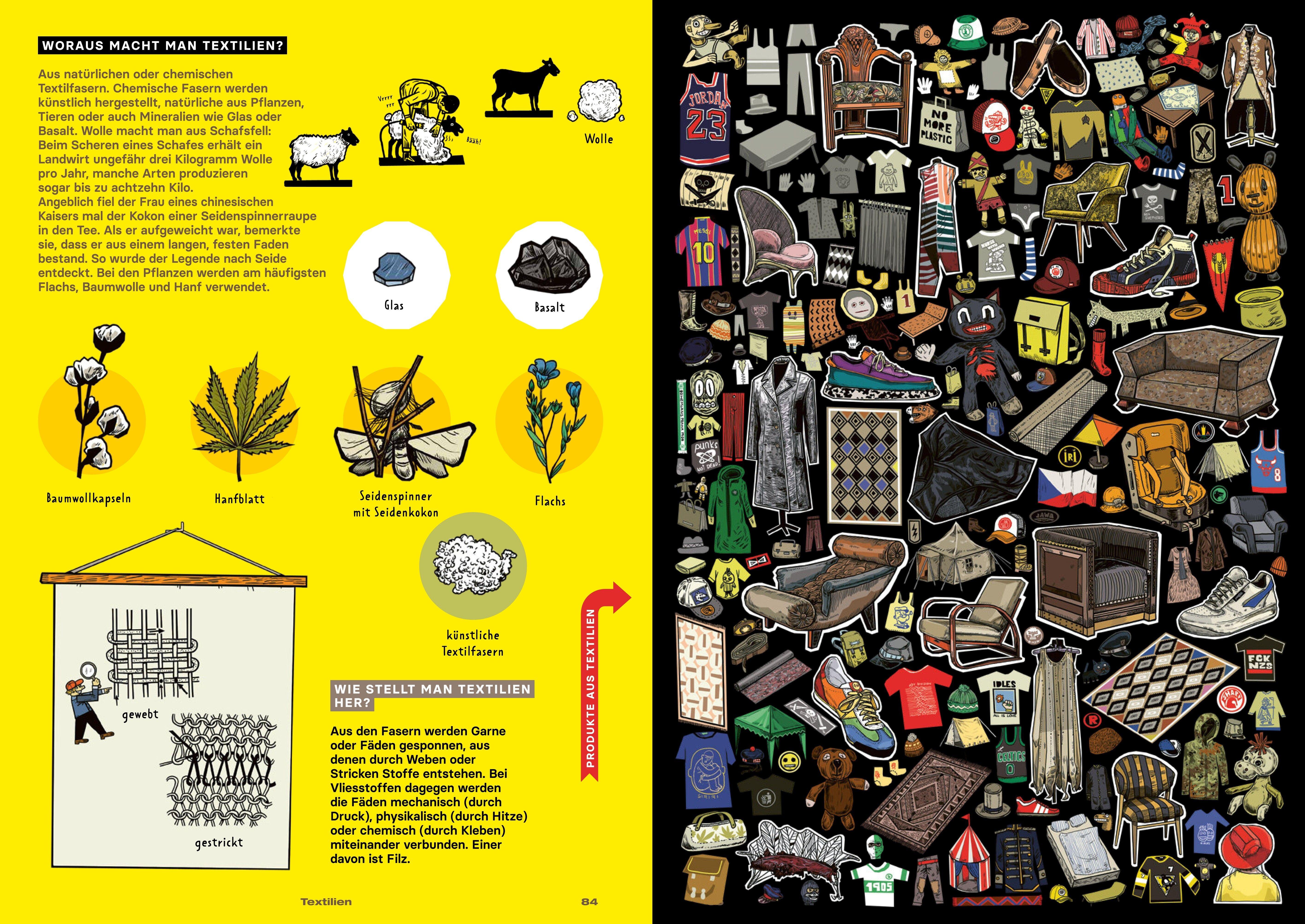 Beispielinhalt (Bild) Wie entsteht Design