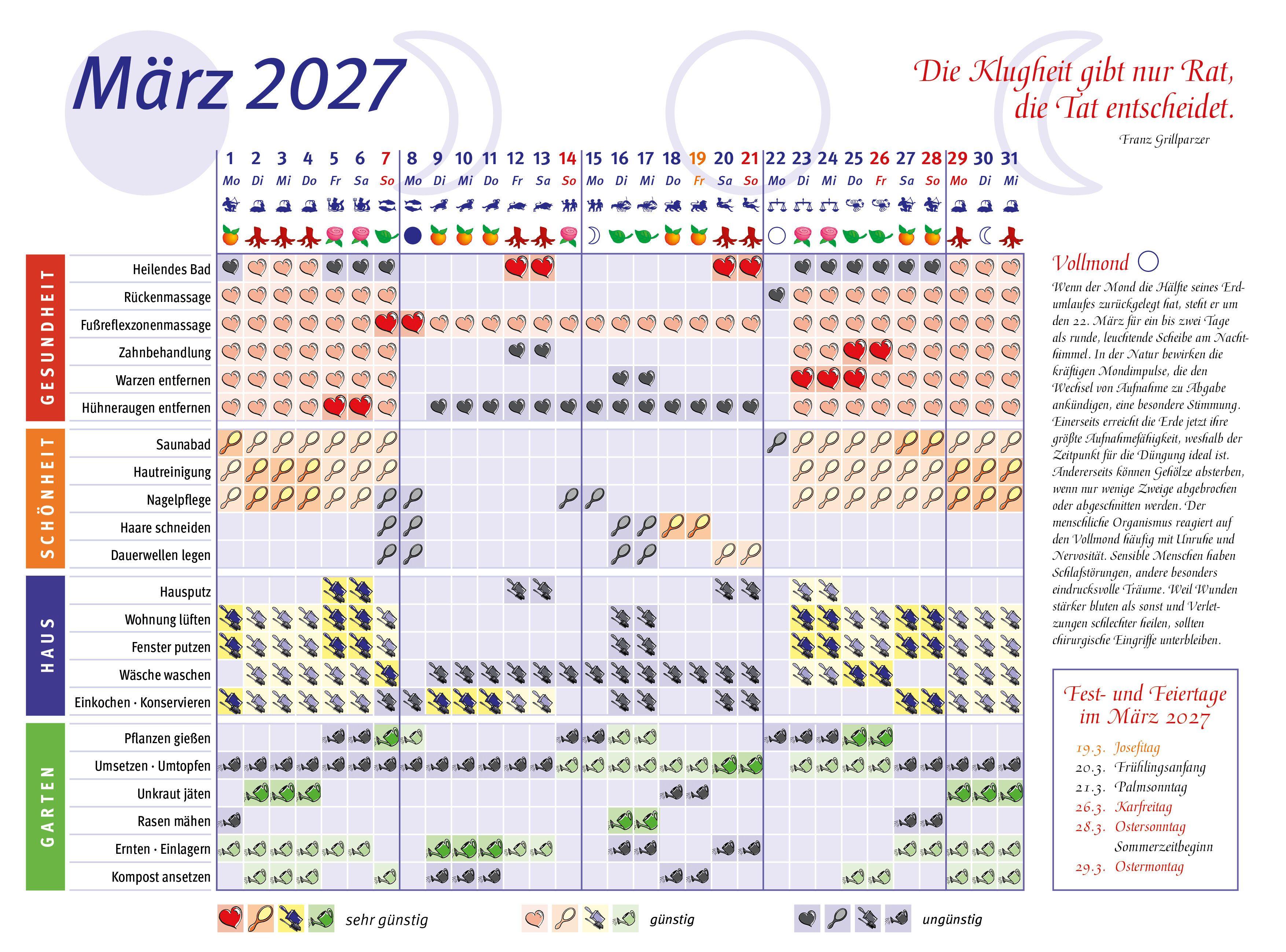 Beispielinhalt (Bild) Auf einen Blick 2027