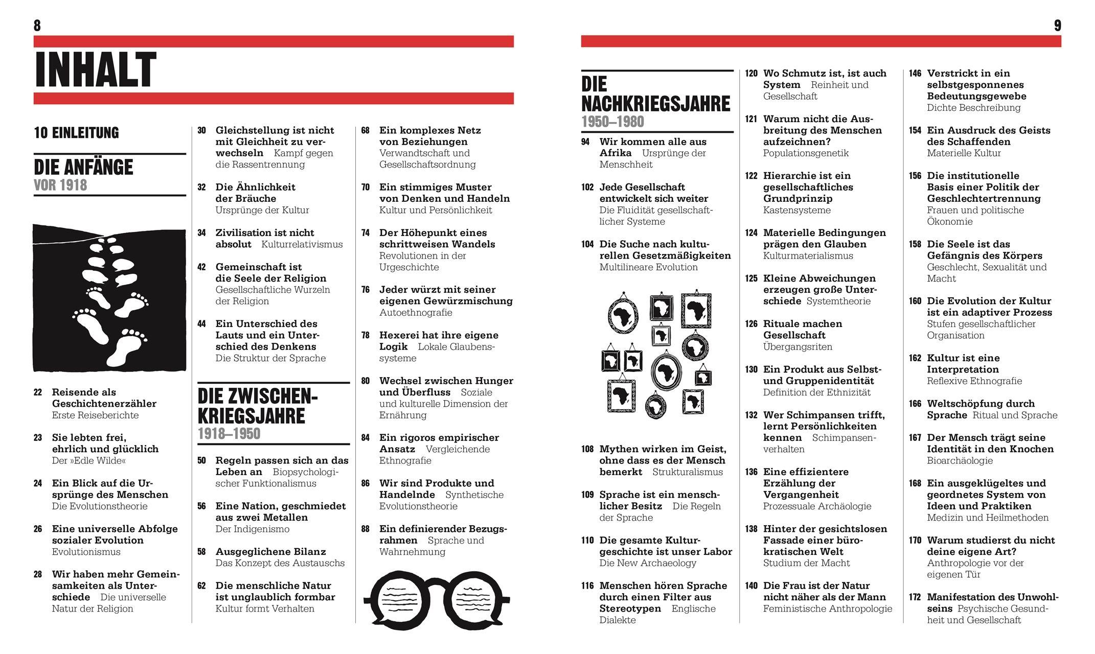 Beispielinhalt (Bild) Big Ideas. Das Anthropologie-Buch