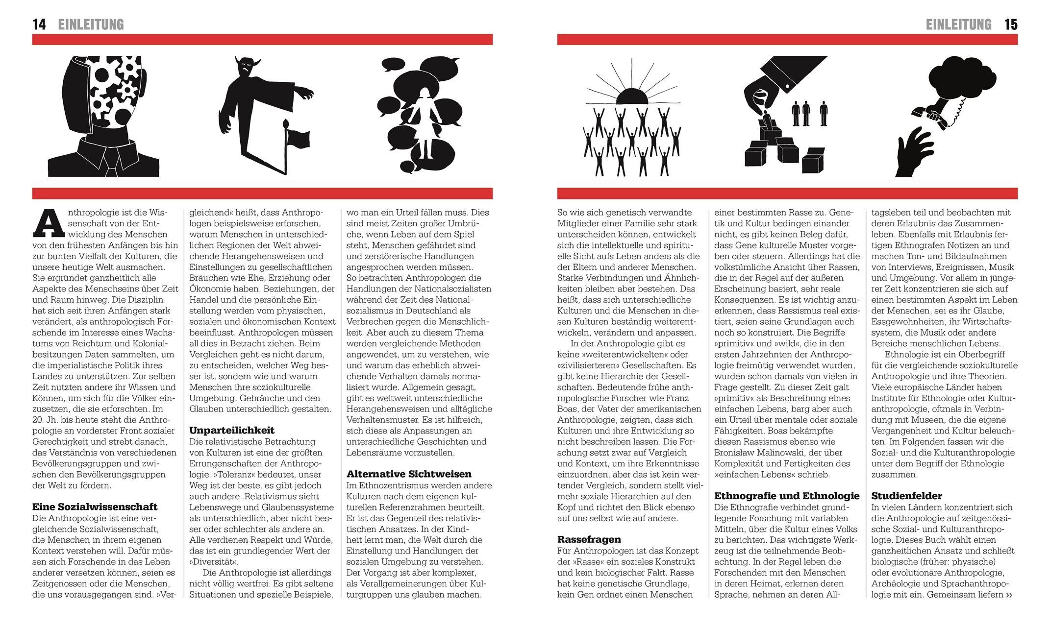 Beispielinhalt (Bild) Big Ideas. Das Anthropologie-Buch