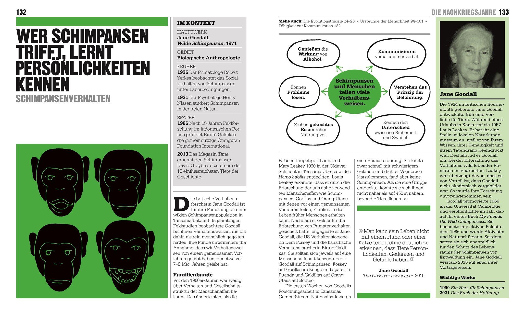 Beispielinhalt (Bild) Big Ideas. Das Anthropologie-Buch