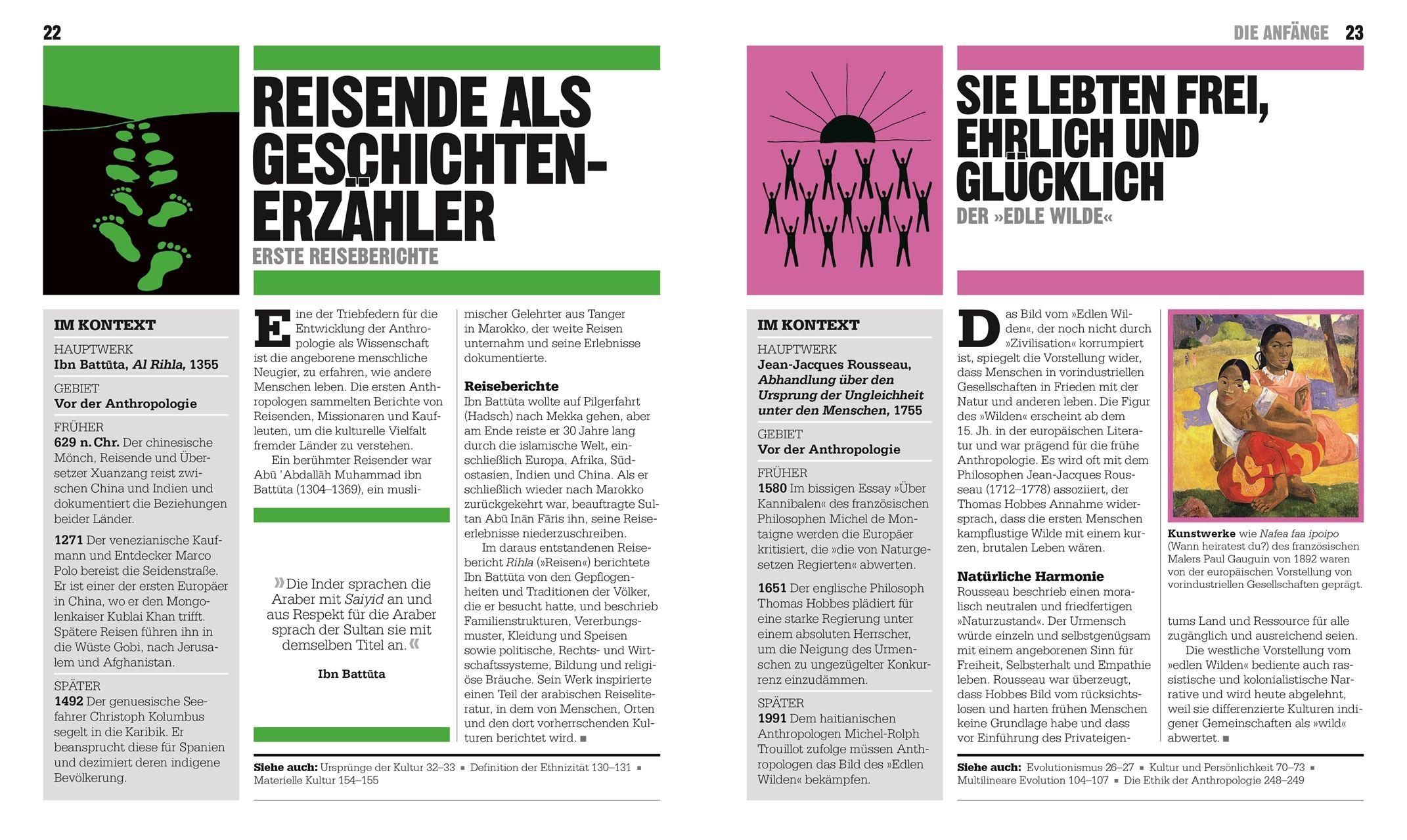 Beispielinhalt (Bild) Big Ideas. Das Anthropologie-Buch