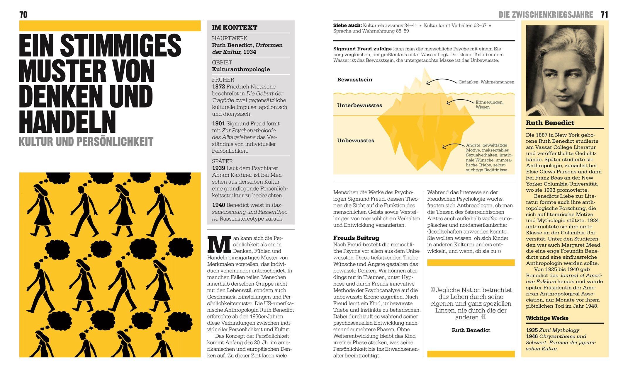 Beispielinhalt (Bild) Big Ideas. Das Anthropologie-Buch