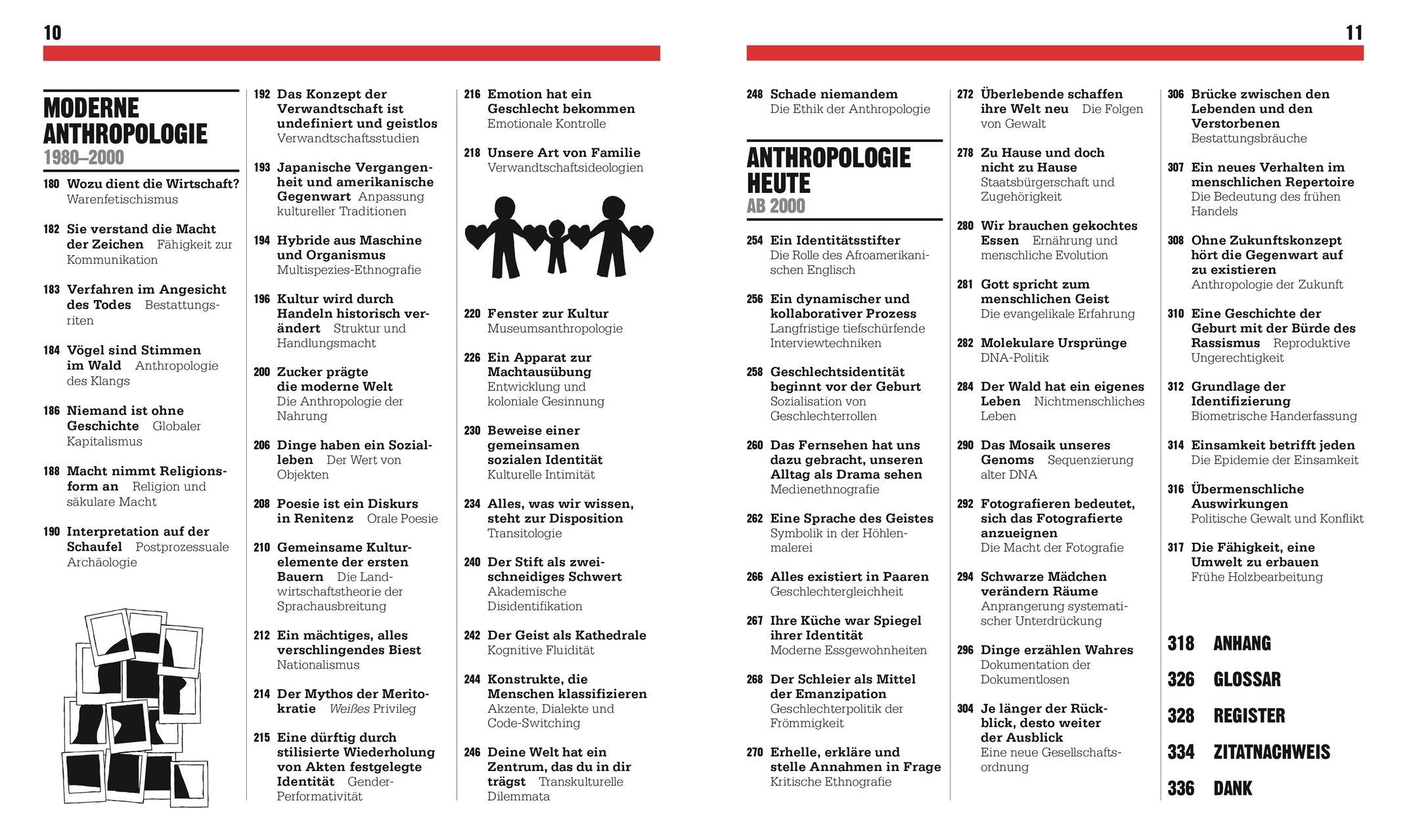 Beispielinhalt (Bild) Big Ideas. Das Anthropologie-Buch