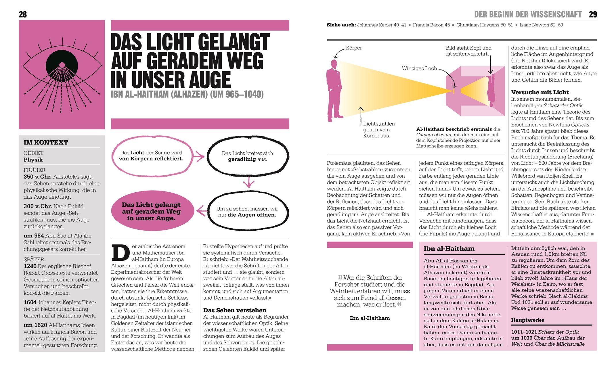 Beispielinhalt (Bild) Big Ideas. Das Wissenschafts-Buch