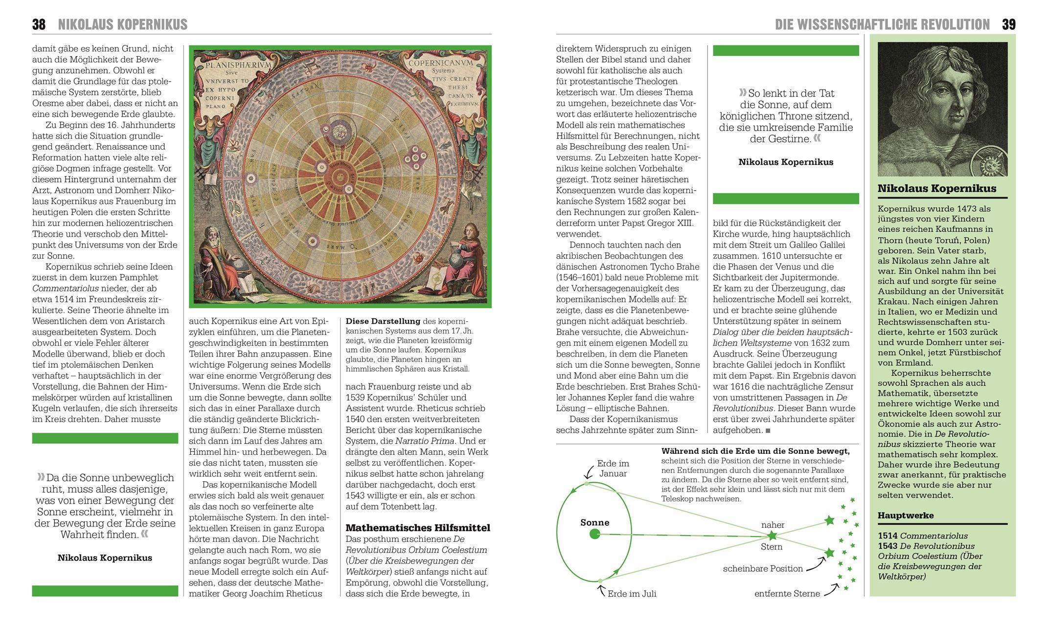 Beispielinhalt (Bild) Big Ideas. Das Wissenschafts-Buch