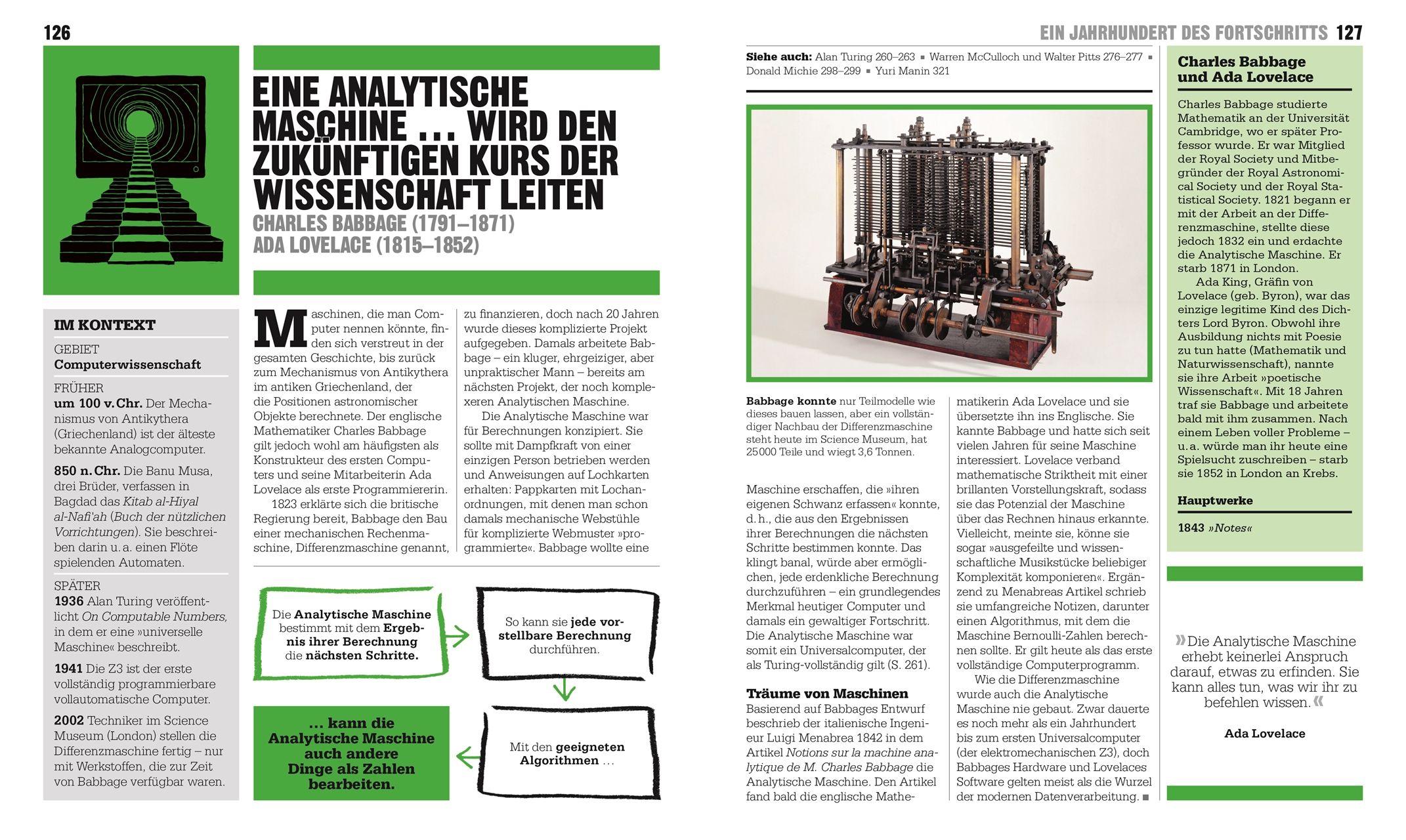 Beispielinhalt (Bild) Big Ideas. Das Wissenschafts-Buch
