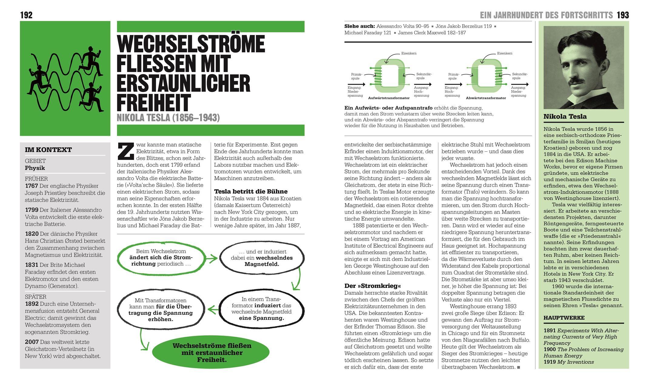 Beispielinhalt (Bild) Big Ideas. Das Wissenschafts-Buch