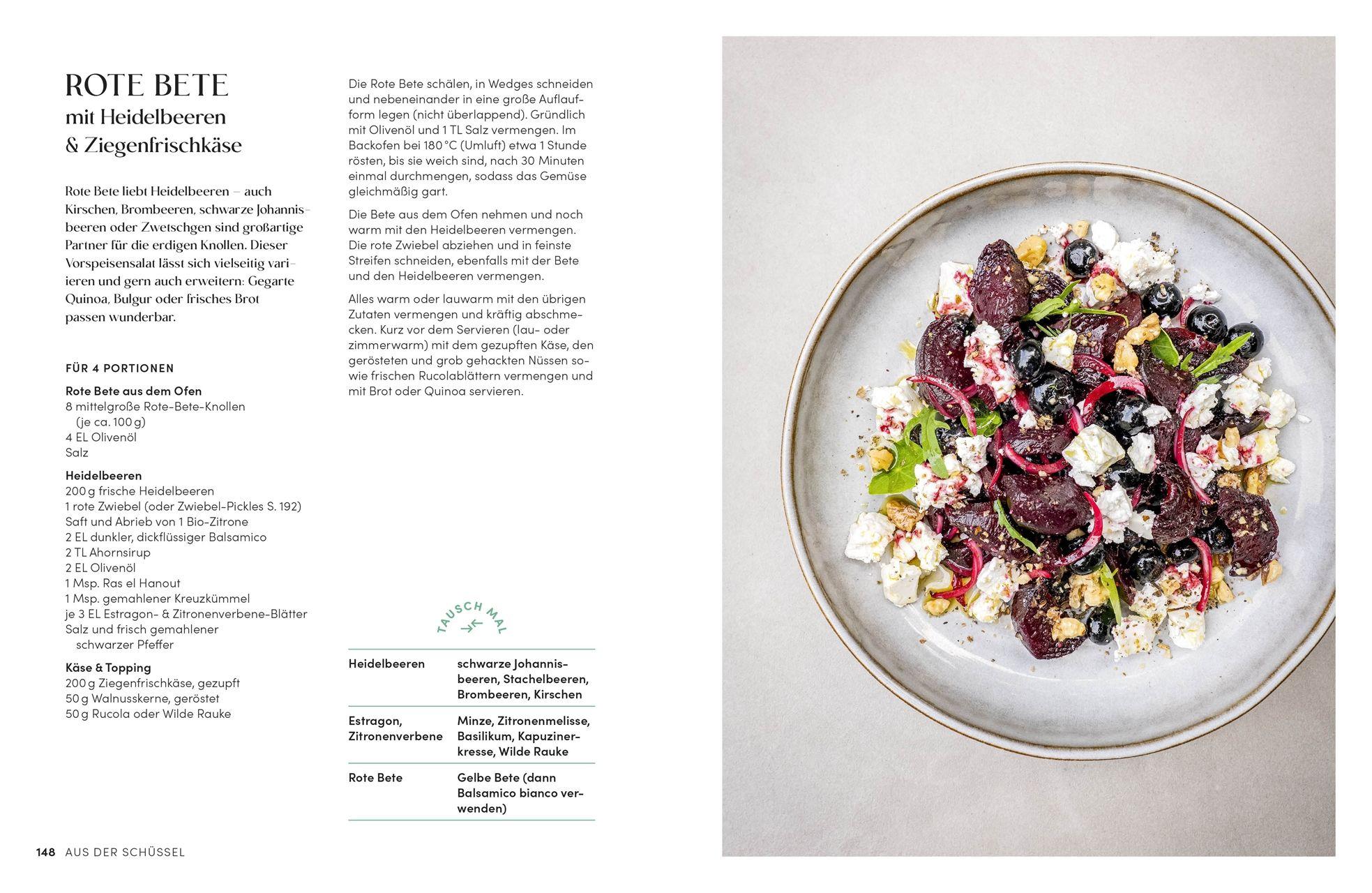 Beispielinhalt (Bild) Jeden Tag Gemüse