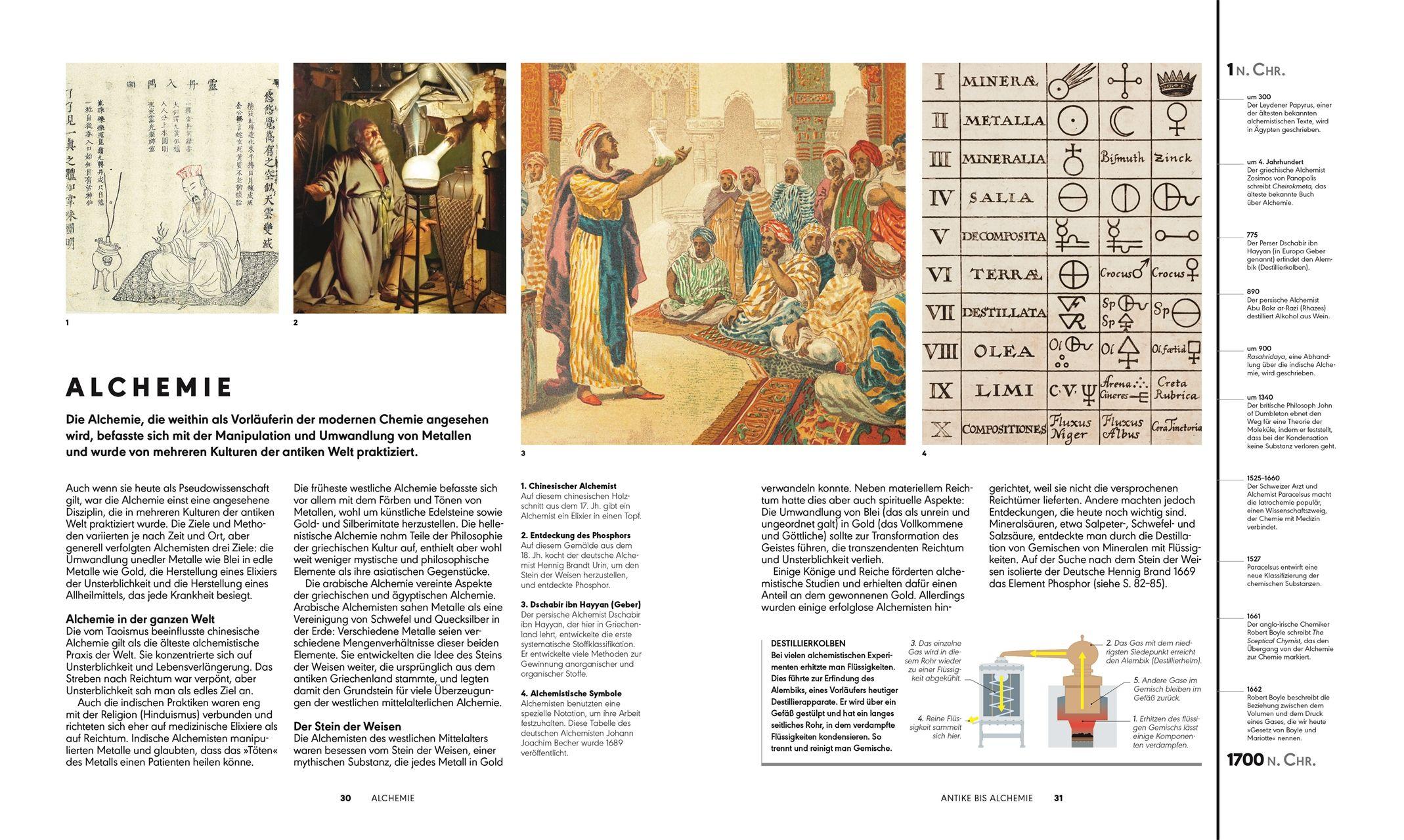 Beispielinhalt (Bild) Das Periodensystem