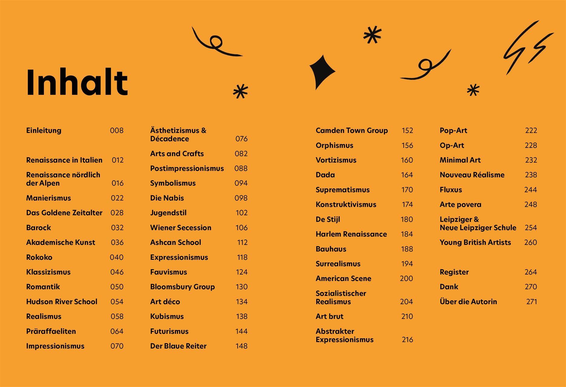 Beispielinhalt (Bild) Kunst. Punkt. Ende