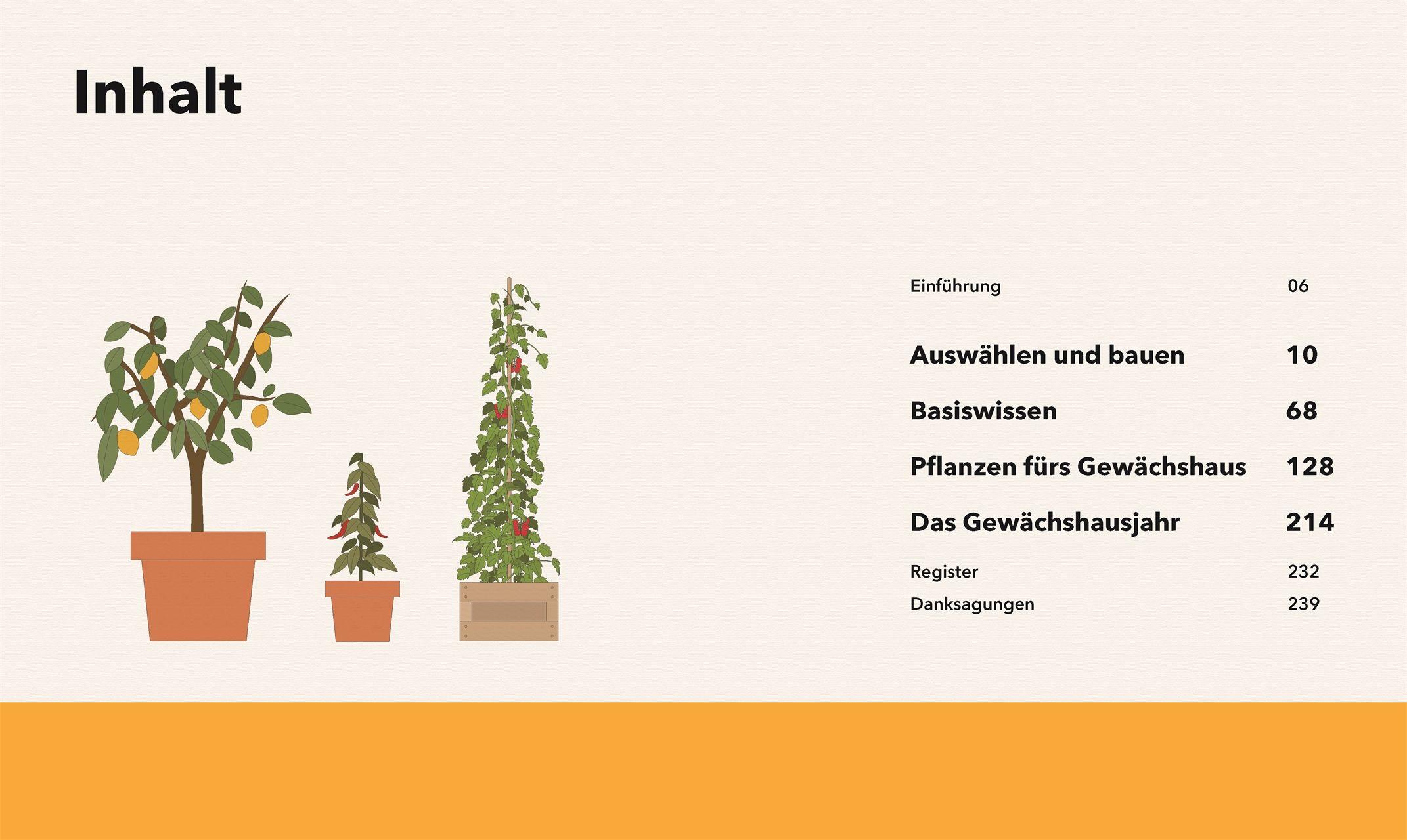 Beispielinhalt (Bild) Alles im Gewächshaus