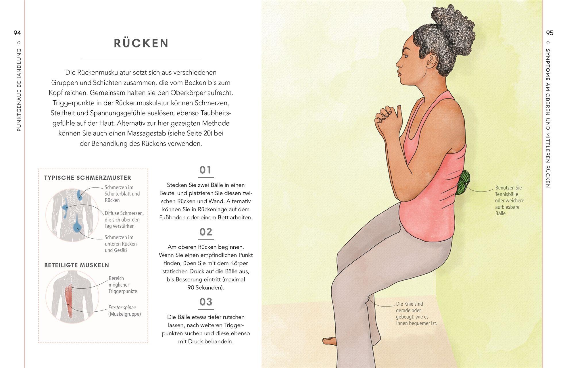 Beispielinhalt (Bild) Triggerpunkte