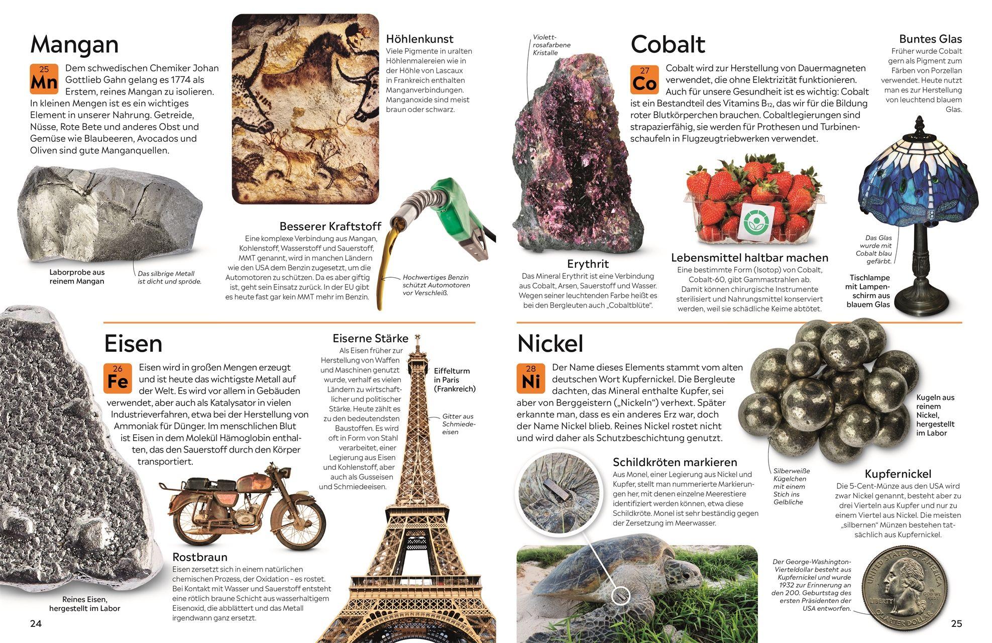 Beispielinhalt (Bild) memo Wissen. Chemische Elemente