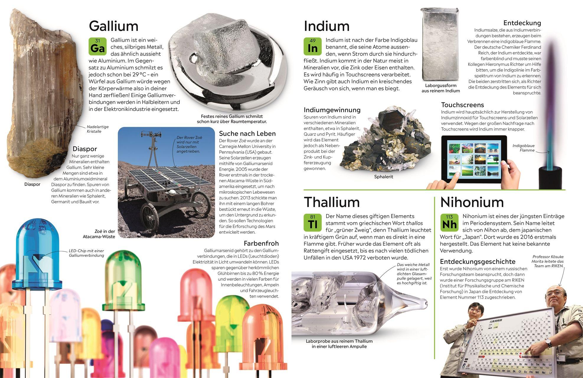 Beispielinhalt (Bild) memo Wissen. Chemische Elemente