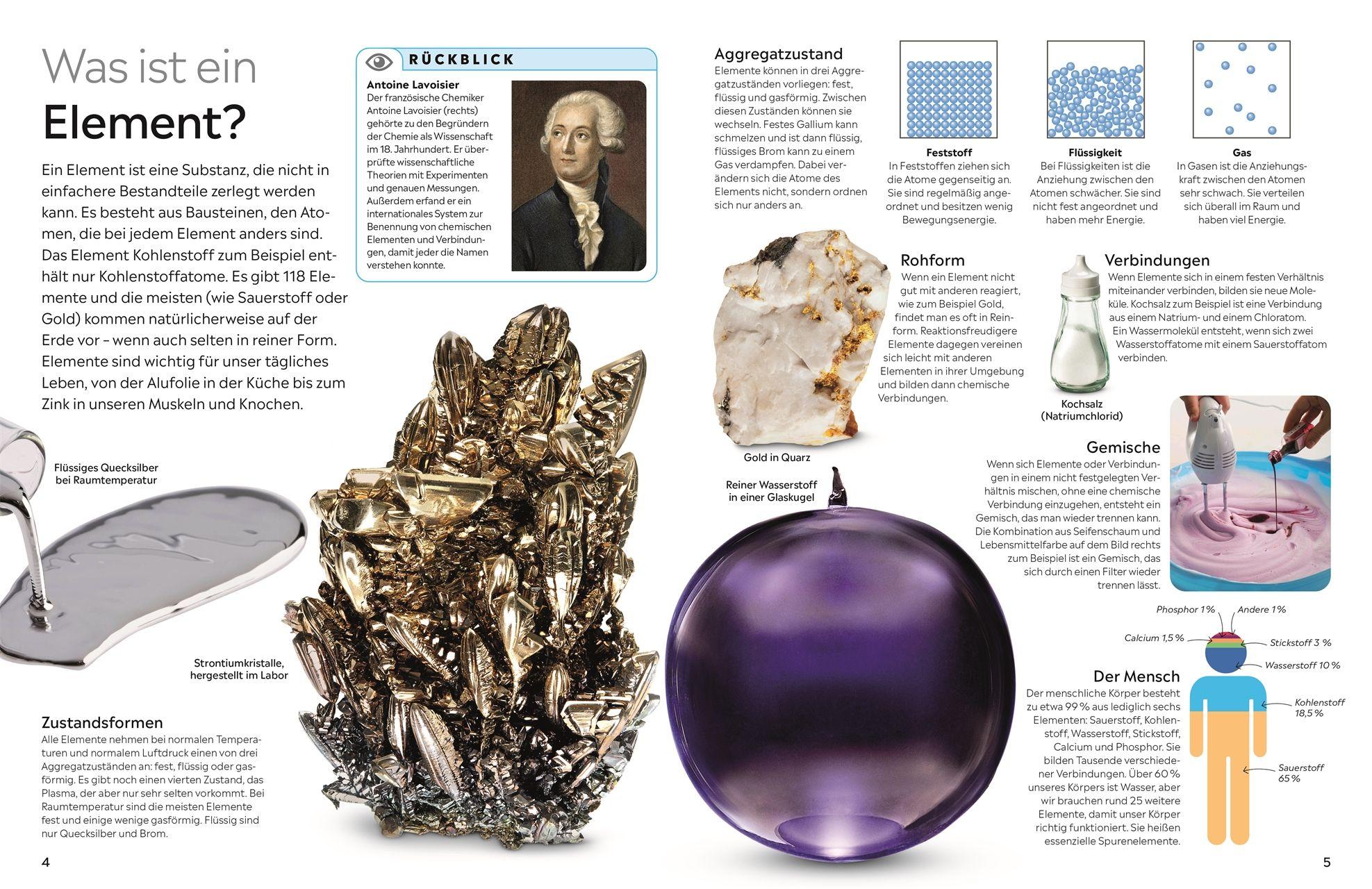 Beispielinhalt (Bild) memo Wissen. Chemische Elemente