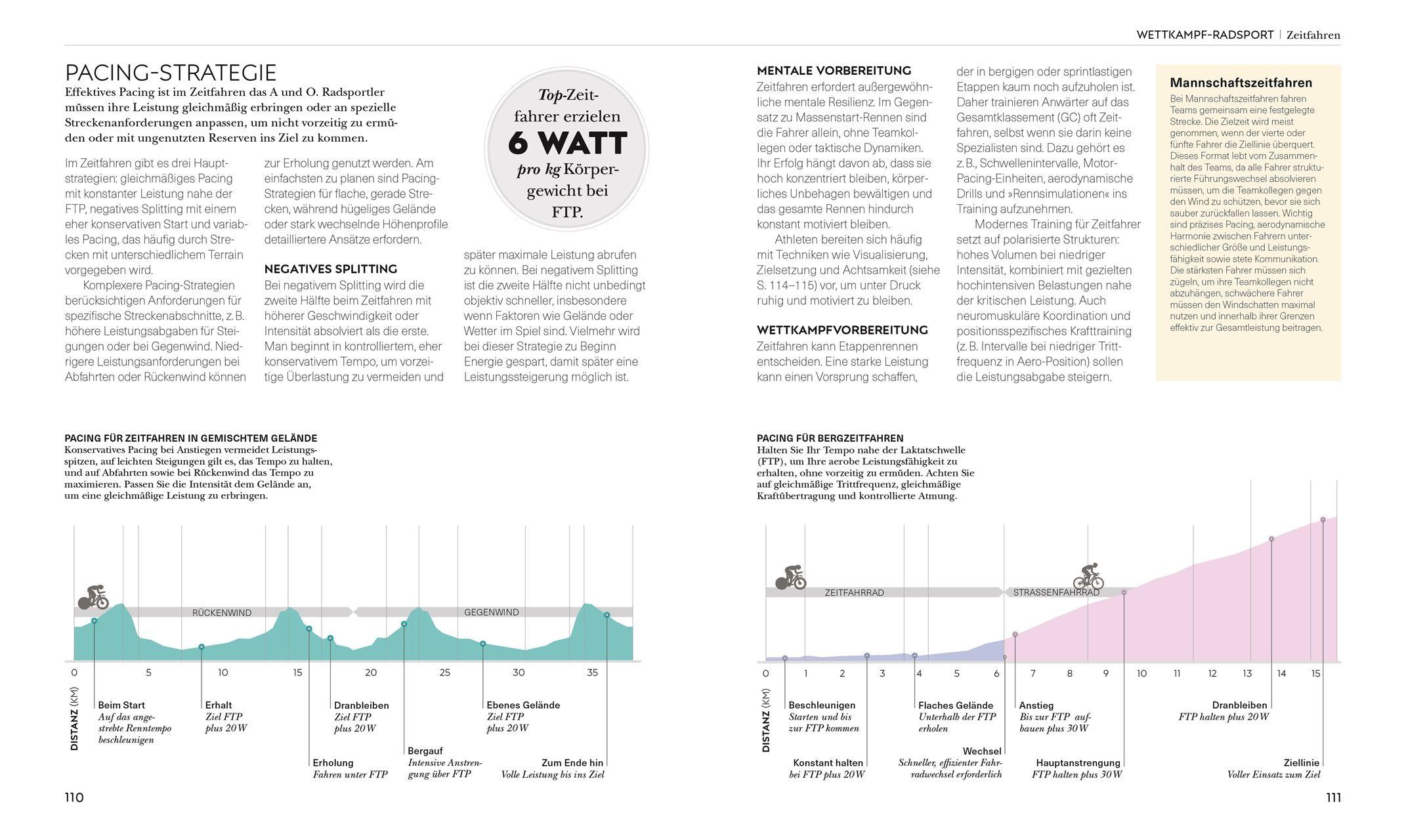 Beispielinhalt (Bild) Radsport - die Anatomie verstehen