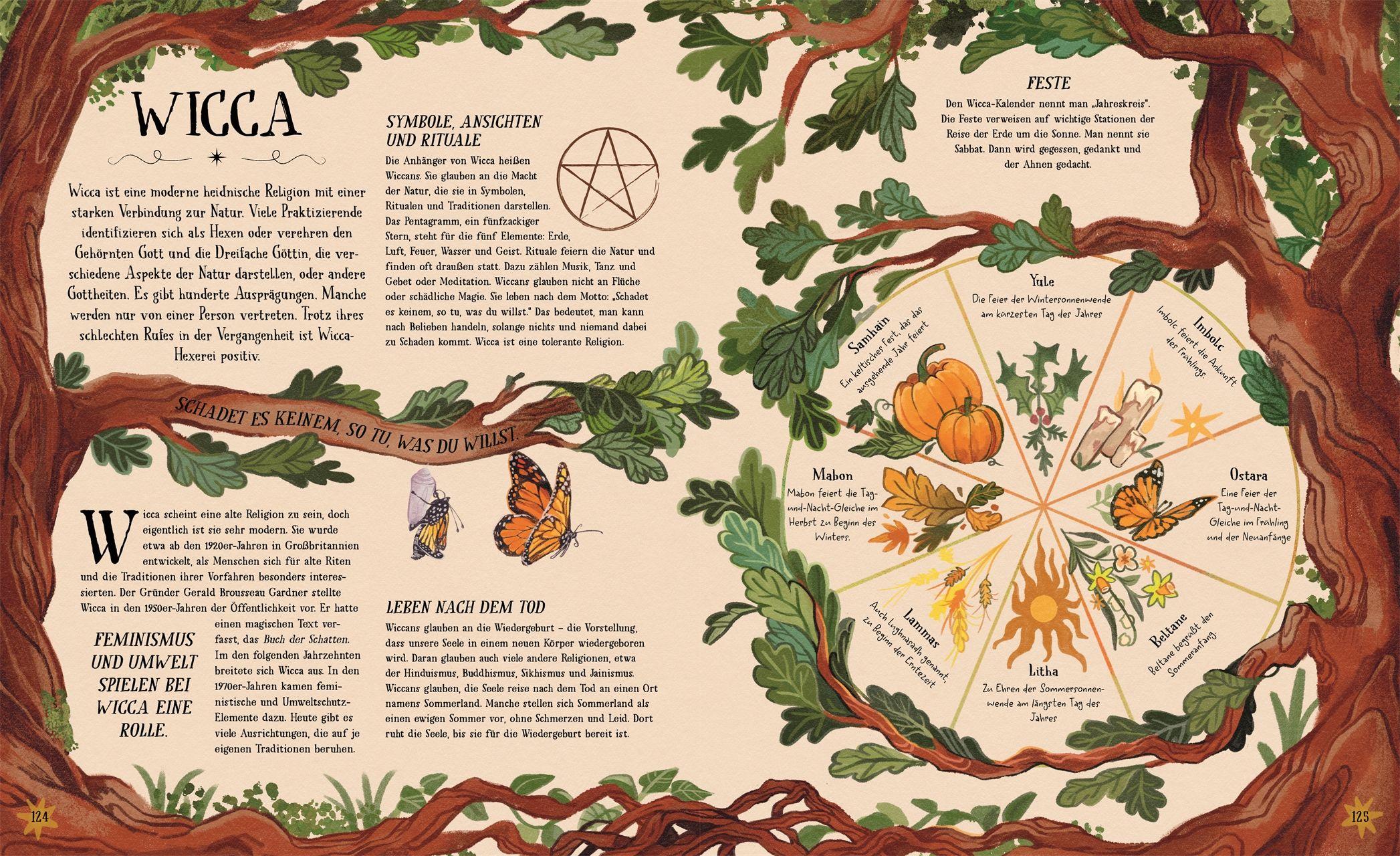 Beispielinhalt (Bild) Die Geschichte der Hexen und magischen Frauen