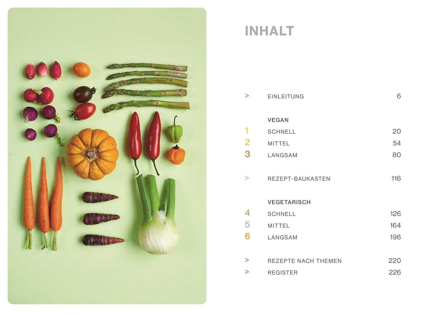 Beispielinhalt (Bild) Ofen Express vegetarisch